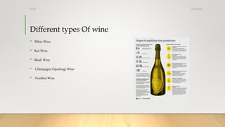 Different types Of wine
• White Wine
• Red Wine
• Blush Wine
• Champagne (Sparking) Wine
• Fortified Wine
25-08-2020Dr.SS
 