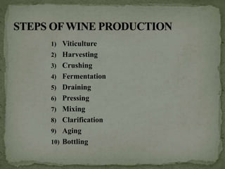 1) Viticulture
2) Harvesting
3) Crushing
4) Fermentation
5) Draining
6) Pressing
7) Mixing
8) Clarification
9) Aging
10) Bottling
 