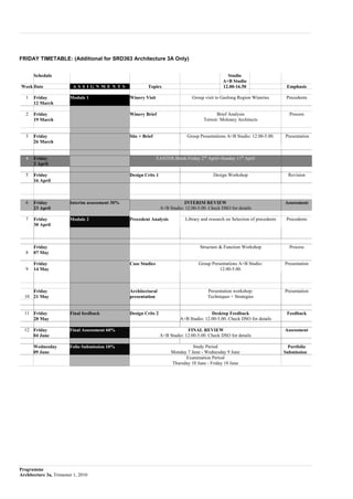 Programme
Architecture 3a, Trimester 1, 2010
FRIDAY TIMETABLE: (Additional for SRD363 Architecture 3A Only)
Schedule Studio
A+B Studio
Week Date A S S I G N M E N T S Topics 12.00-16.50 Emphasis
1 Friday
12 March
Module 1 Winery Visit Group visit to Geelong Region Wineries Precedents
2 Friday
19 March
Winery Brief Brief Analysis
Terroir: Moloney Architects
Process
3 Friday
26 March
Site + Brief Group Presentations A+B Studio: 12.00-5.00. Presentation
4 Friday
2 April
EASTER Break Friday 2nd
April--Sunday 11th
April
5 Friday
16 April
Design Crits 1 Design Workshop Revision
6 Friday
23 April
Interim assessment 30% INTERIM REVIEW
A+B Studio: 12.00-5.00. Check DSO for details
Assessment
7 Friday
30 April
Module 2 Precedent Analysis Library and research on Selection of precedents Precedents
8
Friday
07 May
Structure & Function Structure & Function Workshop Process
9
Friday
14 May
Case Studies Group Presentations A+B Studio:
12.00-5.00.
Presentation
10
Friday
21 May
Architectural
presentation
Presentation workshop:
Techniques + Strategies
Presentation
11 Friday
28 May
Final feedback Design Crits 2 Desktop Feedback
A+B Studio: 12.00-5.00. Check DSO for details
Feedback
12 Friday
04 June
Final Assessment 60% FINAL REVIEW
A+B Studio: 12.00-5.00. Check DSO for details
Assessment
Wednesday
09 June
Folio Submission 10% Study Period
Monday 7 June - Wednesday 9 June
Portfolio
Submission
Examination Period
Thursday 10 June - Friday 18 June
 