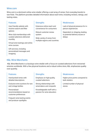 Wine.com
Wine.com is a dominant online wine retailer offering a vast array of wines, from everyday brands to
rare finds. The platform provides detailed information about each wine, including reviews, ratings, and
tasting notes.
Features
User-friendly website with
intuitive search and filter
options
Wine club memberships with
curated selections delivered
monthly
Virtual wine tastings and online
wine courses
Gift services, including
personalized messages and
wrapping
Strengths
Extensive online reach and
convenience for consumers
Robust customer review
system
Wide variety of wines from
multiple regions and countries
Weaknesses
Lack of physical presence for in-
person experiences
Dependent on shipping, leading
to potential delivery issues or
delays
K&L Wine Merchants
K&L Wine Merchants is a boutique wine retailer with a focus on curated selections from renowned
wineries worldwide. With a few physical locations and a robust online store, K&L emphasizes quality
over quantity.
Features
Hand-picked wines with
detailed descriptions
Exclusive wine auctions for rare
and vintage bottles
Personalized
recommendations based on
customer preferences
Frequent wine-tasting events
and producer spotlights
Strengths
Emphasis on high-quality,
curated selections
Strong relationships with
winemakers and vineyards
Knowledgeable staff with a
passion for wine education
Weaknesses
Higher price points compared to
bulk retailers
Limited number of physical
stores
Wine Shop Business Plan | Business Plan 2023 16/52
 