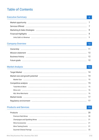 Table of Contents
Executive Summary 6
Market opportunity 7
Services Offered 7
Marketing & Sales Strategies 8
Financial Highlights 8
Units Sold v/s Revenue 9
Company Overview 10
Ownership 11
Mission statement 12
Business history 12
Future goals 12
Market Analysis 13
Target Market 14
Market size and growth potential 14
Market Size 15
Competitive analysis 15
Total Wine & More 15
Wine.com 16
K&L Wine Merchants 16
Market trends 17
Regulatory environment 17
Products and Services 19
Products 20
Premium Red Wines 20
Champagne and Sparkling Wines 21
Wine Accessories 21
Wine Tasting Events 21
Gourmet Cheese Pairings 22
Wine Shop Business Plan | Business Plan 2023 2/52
 