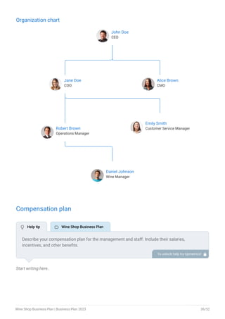 Organization chart
John Doe
CEO
Jane Doe
COO
Alice Brown
CMO
Robert Brown
Operations Manager
Emily Smith
Customer Service Manager
Daniel Johnson
Wine Manager
End of interactive chart.
Compensation plan
Start writing here..
Describe your compensation plan for the management and staff. Include their salaries,
incentives, and other benefits.
To unlock help try Upmetrics! 
 Help tip  Wine Shop Business Plan
Wine Shop Business Plan | Business Plan 2023 36/52
 