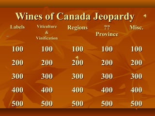 Wines of Canada Jeopardy
Labels   Viticulture    Regions      ??      Misc.
              &
                                  Province
         Vinification

100        100           100       100       100
200        200           200       200       200
300        300           300       300       300
400        400           400       400       400
500        500           500       500       500
 