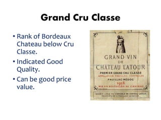 Wines of France I.ppt