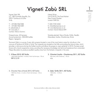 Vigneti Zabù SRL                                                                                  1




                                                                                                                                      TABLE
Vigneti Zabù SRL                                                                Liberty Wines
S.S. 188 Contrada Anguilla, Snc                                                 Unit D18-23, The Food Market
92017 Sambuca di Sicilia                                                        New Covent Garden
Sicily                                                                          London SW8 5LL

T: +39 085 9067388                                                              T: 020 7720 5350
F: +39 085 9067389                                                              E: info@libertywines.co.uk
E: sales@zabu.it                                                                W: www.libertywines.co.uk
W: www.zabu.it                                                                  Contact: David Gleave MW
Contact: Marco Scarinci

Vineyard area: 40 hectares                                                      Varieties planted: Nero d’Avola, Grillo, Nerello
Annual production: 300,000 bottles                                              Mascalese, Inzolia, Chardonnay, Shiraz
Region: Agrigento

Tenimenti Zabù is a young, 5 year old company located in one of the most historic areas for viticulture in the
comune of Sambuca di Sicilia in Sicily. The vineyards are situated on the hills surrounding the Arancio lake, which
provides a vital source during the hottest months and allows the grapes to ripen perfectly. In 2010, Farnese joined
forces with a local cooperative winery, providing the necessary knowledge and technical assistance from winemaker
Filippo Baccalaro to produce excellent quality wines from the fantastic vineyards in the area.

1. Il Passo 2010, IGT Sicilia                                                   3. Chiantari Inzolia - Chardonnay 2011, IGT Sicilia
   100% Nerello Mascalese - 6 months in French oak barriques - 13% alc.             60% Inzolia, 40% Chardonnay - 13% alc.
   RRP £13.99                                                                       n/a




2. Chiantari Nero d’Avola 2012, IGT Sicilia                                     4. Zabu’ Grillo 2011, IGT Sicilia
   100% Nero d’Avola - 6 months in French oak barriques - 14% alc.                  100% Grillo – 12.5% alc.
   n/a                                                                              n/a




                                                  € prices per bottle ex. cellars unless otherwise stated

                                                                            1
 