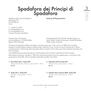 Spadafora dei Principi di                                                                                                3
                        Spadafora




                                                                                                                                           TABLE
Spadafora dei Principi di Spadafora                                              Seeking UK Representation
Via Ausonia 90
90144 Palermo
Sicily

T: +39 0915 14952
E: info@spadafora.com
W: www.spadafora.com
Contact: Francesco Spadafora


Vineyard area: 95 hectares                                                       Varieties planted: Nero d’Avola, Nerello Cappuccio,
Annual production: 319,000 bottles                                               Syrah, Merlot, Cabernet Sauvignon, Nerello Mascalese,
Region: DOC Monreale                                                             Grillo, Inzolia, Catarratto

The history of Spadafora bottled wine began over twenty years ago, in the summer of 1988, when my father
decided it would be better to explore another world, to see how it was. So from our land in Mussomeli, a family-
owned property in inland Sicily where they grew wheat, I moved to Virzì to take care of the vineyards and make wine
from the grapes.
I immediately became passionate about it, thinking about what my father would like and what I wanted.
After tasting and testing, I decided in 1993 that I would only produce wine from grapes grown on this land, and I
produced our ﬁrst bottle, which I naturally named after my father: Don Pietro.


1. Don Pietro 2011, Sicilia IGP                                                  3. Alhambra 2010, Sicilia IGP
   34% Catarratto, 33% Grillo, 33% Inzolia - organic production - 13% alc.           100% Nero d’Avola - organic production - 13.5% alc.

   €4.70                                                                             €4.10



2. Grillo 2011, Sicilia IGP                                                      4. Schietto Nero d’Avola 2009, Sicilia IGP
   100% Grillo - organic production - 13.5% alc.                                     100% Nero d’Avola - organic production - 14.5% alc.

   €5.75                                                                             €8.90




                                                   € prices per bottle ex. cellars unless otherwise stated

                                                                             3
 