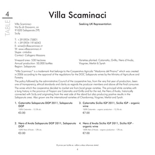 4                                         Villa Scaminaci
TABLE

        Villa Scaminaci                                                      Seeking UK Representation
        Via Ex di Giovanni, sn
        91020 Salaparuta (TP)
        Sicily

        T: +39 0924 75801
        F: +39 0924 1916043
        E: wine@villascaminaci.it
        W: www.villascaminaci.it
        Skype: cmkalos
        Contact: Calogero Mazzara
        Vineyard area: 530 hectares                                          Varieties planted: Catarratto, Grillo, Nero d’Avola,
        Annual production: 50,000 bottles                                    Viognier, Merlot & Syrah
        Region: Salaparuta
        “Villa Scaminaci” is a trademark that belongs to the Cooperativa Agricola “Madonna del Piraino” which was created
        in 2006 according to the approval of the regulations for the DOC Salaparuta wines by the Ministry of Agriculture and
        Forestry.
        The policy followed by the administrative Council of the cooperative has, from the very ﬁrst year of production, been
        one of transparency, ethical standards and clarity as regards the producer members and above all the ﬁnal consumer.
        The wines which the cooperative decided to market are from local grape varieties. The principal white varieties with
        a long history in the province of Trapani are Catarratto and Grillo and for the red, the Nero d’Avola, historically
        connected with Sicily and originating from the west side of the island but also producing positive results in the
        Salaparuta area. Also grown are the international varieties of Chardonnay, Viognier, Merlot and Syrah.

        1. Catarratto Salaparuta DOP 2011, Salaparuta                        3. Catarratto Sicilia IGP 2011, Sicilia IGP - organic
           DOP                                                                  wine
           100% Catarratto – 12.5% alc.                                          100% Catarratto – organic production – 12.5% alc.

           €3.00                                                                 €7.00



        2. Nero d’Avola Salaparuta DOP 2011, Salaparuta                      4. Nero d’Avola Sicilia IGP 2011, Sicilia IGP -
           DOP                                                                  organic wine
           100% Nero d’Avola - 13% alc.                                          100% Nero D’Avola – organic production - 13% alc.

           €3.00                                                                 €7.00



                                               € prices per bottle ex. cellars unless otherwise stated

                                                                         4
 