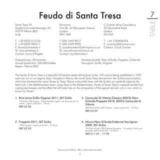 Feudo di Santa Tresa                                                                                                             7




                                                                                                                                                            TABLE
Santa Tresa Srl                                       Ehrmanns                                                 C Cramer Wine Consultancy
Strada Comunale Marangio 35                           Unit 2b, 44 Gloucester Avenue                            62 Devonshire Road
97019 Vittoria (RG)                                   London                                                   London
Sicily                                                NW1 8JD                                                  W4 2HT

T: +39 0932 513126                                    T: 020 7449 9917                                         T: +44 7769656594
F: +39 0932 984311                                    F: 020 7449 9922                                         E: ccramer@btconnect.com
E: laura@santatresa.it                                E: joy.edmondson@ehrmanns.co.uk                          Contact: Chuck Cramer
W: www.santatresa.it                                  W: www.ehrmannswines.co.uk
Contact: Laura d’Angelo                               Contact: Joy Edmondson

Vineyard area: 50 hectares                                                          Varieties planted: Nero d’Avola, Frappato, Cabernet
Annual production: 350,000 bottles                                                  Sauvignon, Grillo, Viognier
Region: Vittoria (RG)


The Feudo di Santa Tresa is a beautiful 50 hectare estate dating back to the 17th century being established in 1697
and now run on an organic basis. Situated in Vittoria, the name Santa Tresa derives from the Sicilian pronunciation,
which has shortened the name Teresa to Tresa. Nature is bountiful here, with the Sicilian sun perfectly ripening the
best fruits in the Mediterranean basin. Lying close to the Mediterranean, Feudo di Santa Tresa’s vineyards beneﬁt from
cooling sea breezes and the effect the salt water has on the composition of the special red soil, rich in iron, which is
known as ‘ferreti.’

1. Rina Ianca Grillo Viognier 2011, IGT Sicilia                                     3. Cerasuolo Di Vittoria Classico DOCG Nero
   70% Grillo, 30% Viognier - 30% of the Grillo aged in oak barriques for 3-4          D’Avola/Frappato 2010, DOCG Cerasuolo di
   months - organic production - 13% alc.
                                                                                       Vittoria
   RRP £9.99                                                                           60% Nero d’Avola, 40% Frappato - organic production - 13.5% alc.
                                                                                       RRP £9.99



2. Frappato 2011, IGT Sicilia                                                       4. Nivuro Nero D’Avola/Cabernet Sauvignon
   100% Frappato - organic production - 12.5% alc.                                     2009, IGT Sicilia
   RRP £9.99                                                                           70% Nero d’Avola, 30% Cabernet Sauvignon - 12 months in French oak
                                                                                       barriques organic production - 13.5% alc.
                                                                                       RRP £11.49 – 11.99




                                                     € prices per bottle ex. cellars unless otherwise stated

                                                                                7
 