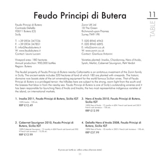 Feudo Principi di Butera                                                                                                                 11




                                                                                                                                                             TABLE
Feudo Principi di Butera                                                        Zonin UK Ltd
Contrada Deliella                                                               18 The Green
93011 Butera (Cl)                                                               Richmond-upon-Thames
Sicily                                                                          Surrey TW9 1PX

T: +39 0934 347726                                                              T: 020 8940 4943
F: +39 0934 347851                                                              F: 020 8940 6895
E: info@feudobutera.it                                                          E: info@zonin.co.uk
W: www.feudobutera.it                                                           W: www.zonin.co.uk
Contact: Laura Luciani                                                          Contact: Gianluca Antonini

Vineyard area: 180 hectares                                                     Varieties planted: Insolia, Chardonnay, Nero d’Avola,
Annual production: 900,000 bottles                                              Syrah, Merlot, Cabernet Sauvignon, Petit Verdot
Region: Butera

The feudal property of Feudo Principi di Butera nearby Caltanisetta is an ambitious investment of the Zonin family
in Sicily. The ancient estate includes 320 hectares of land of which 180 are planted with vineyards. The historic
domaine now boasts state of the art winemaking equipment for the world famous Sicilian wines. That of Feudo
Principi di Butera is a privileged terroir: the hillsides here are subject to the strong, warm light from the south and
the breezes that blow in from the nearby sea. Feudo Principi di Butera is one of Sicily’s outstanding wineries and it
has been responsible for launching Nero d’Avola and Insolia, the two most representative indigenous varieties of
the island, on international markets.

1. Insolia 2011, Feudo Principi di Butera, Sicilia IGT                          3. Nero d’Avola 2010, Feudo Principi di Butera,
   100% Insolia - 13% alc.                                                         Sicilia IGT
   RRP £12.49                                                                      100% Nero d’Avola - 12 months in 60hl. French oak barrel and 350 lt
                                                                                   French oak tonneaux – 13% alc.
                                                                                   RRP £12.99



2. Cabernet Sauvignon 2010, Feudo Principi di                                   4. Deliella Nero d’Avola 2008, Feudo Principi di
   Butera, Sicilia IGT                                                             Butera, Sicilia IGT
   100% Cabernet Sauvignon - 12 months in 60hl French oak barrel and 350           100% Nero d’Avola - 18 months in 350 lt. French oak tonneaux - 14% alc.
   lt French oak tonneaux – 13.5% alc.
                                                                                   RRP £37.99
   RRP £12.99




                                                € prices per bottle ex. cellars unless otherwise stated

                                                                           11
 