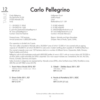 12                                           Carlo Pellegrino
TABLE

        Carlo Pellegrino                                                                  Hallgarten Druitt
        Via Del Fante 37/39                                                               Dallow Road
        91025 Marsala (TP)                                                                Luton
        Sicily                                                                            Bedfordshire LU1 1UR

        T: +39 0923 71 9943                                                               T: 01582 406493
        F: +39 0923 95 1336                                                               F: 01582 406590
        E: gianvito.pipitone@carlopellegrino.it                                           E: sales@hallgartendruitt.co.uk
        W: www.carlopellegrino.it                                                         W: www.hallgartendruitt.co.uk
        Contact: Gianvito Pipitone                                                        Contact: Amanda Mencacci

        Vineyard area: 150 hectares                                                       Region: Marsala and Agro Marsalese
        Annual production: 6,800,000 bottles                                              Grapes: Nero d’Avola, Syrah, Grillo,

        Our operation is divided into 3 parts:
        The main cellar is located in Marsala with a 30,000m2 area of which 12,000 m2 are covered with an ageing
        capacity of 120,000 hl. (of which 30,000 hl in oak) and a modern bottling plant capable of 10,000 bottles/hour.
        Our owned vineyards cover over 159 hectares sited on a number of different farms: Gazzerotta, Kelbi, Rinazzo,
        Triglia Scaletta and Kufurà.
        Pellegrino with its 60 employees produced 6,800,000 bottles of wine in 2011 with an invoice value of € 20,200 m.
        of which 66% is sold nationally and 34% is exported. Our main export markets are: Switzerland, the UK, the USA,
        France, Canada, Germany and Japan.
        Sales of product categories are represented by: Marsala wines (22%), other fortiﬁed wines (16%), Pantelleria wines
        (28.5%) and still TABLE wines (33.5%)

        1. Tareni Nero d’Avola 2010, IGT                                                  3. Gibele’ - Zibibbo Secco 2011, IGT
           100% Nero d’Avola - 3 months in oak - 13% alc.                                     100% Zibibbo - 13% alc.
           RRP £9.49                                                                          RRP £12.49



        2. Dinari Grillo 2011, IGT                                                        4. Passito di Pantelleria 2011, DOC
           100% Grillo - 13% alc.                                                             15% alc.
           RRP £10.99                                                                         RRP £10.99 (37.5cl)




                                                            € prices per bottle ex. cellars unless otherwise stated

                                                                                     12
 