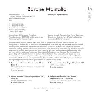Barone Montalto                                                                                                    15




                                                                                                                                                        TABLE
Barone Montalto S.P.A.                                                           Seeking UK Representation
Contrada Salinella S.S.188 Km 45,500
91029 Santa Ninfa (TP)
Sicily

T: +39 0543 781233
F: +39 0543 787259
E: info@baronemontalto.it
W: www.baronemontalto.it
Contact: Elisa Fabbri

Vineyard area: 16 hectares in Calataﬁmi                                          Varieties planted: Catarratto, Pinot Grigio, Grecanico,
Annual production: 5,000,000 bottles & bag-in-box                                Chardonnay, Viognier, Nero d’Avola, Merlot, Syrah,
Region: Agrigento, Marsala, Trapani                                              Sangiovese, Cabernet Sauvignon

Barone Montalto began in 2000 in Santa Ninfa, Sicily, in the province of Trapani. A major objective has
distinguished us from the rest: to put a strong and wealthy land in the public eye and introduce its distinctive and
authentic wines, making them recognized and appreciated throughout the world. Our intense and ambitious
passion for this land has been the common denominator in the realization of our project. This is how the Montalto
wines came to be, from great tradition and young character, which are continuously admired by an ever wider
and more attentive audience of consumers. Barone Montalto has grown over the years. Our vineyards have
grown along with the Sicilian territory. In addition, the satisfaction of those who continue to choose our wines
has increased and consequently increased our gratiﬁcation, which matches our commitment. Barone Montalto
is committed to both research and experimentation. Because of this, we have been able to pass new milestones,
making more people familiar with the great tradition of authentic Sicilian wines.

1. Barone Montalto Nero d’Avola Merlot 2011,                                     3. Barone Montalto Pinot Grigio 2011, Sicilia IGT
   Sicilia IGT                                                                       100% Pinot Grigio - 12.5% alc.
   70% Nero d’Avola, 30% Merlot - Merlot aged in French oak botti for 4              € contact producer
   months - 14% alc.
   € contact producer



2. Barone Montalto Grillo Sauvignon Blanc 2011,                                  4. Collezione di Famiglia Nero d’Avola
   Sicilia IGT                                                                      Appassimento 2011, Sicilia IGT
   80% Grillo, 20% Sauvignon Blanc - 13% alc.                                        100% Nero d’Avola - aged in French botti for 4 months - 15% alc.

   € contact producer                                                                € contact producer


                                                   € prices per bottle ex. cellars unless otherwise stated

                                                                            15
 