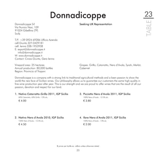 Donnadicoppe                                                                              23




                                                                                                                                     TABLE
Donnadicoppe Srl                                                          Seeking UK Representation
Via Nunzio Nasi, 109
91024 Gibellina (TP)
Sicily

T/F: +39 0924 69286 Ufﬁcio Azienda
cell.Giunta 327-0429181
cell. Ienna 338-1953938
E: export@donnadicoppe.it
   info@donnadicoppe.it
W: www.donnadicoppe.it
Contact: Cinzia Giunta, Gera Ienna

Vineyard area: 25 hectares                                                Grapes: Grillo, Catarratto, Nero d’Avola, Syrah, Merlot,
Annual production: 80,000 bottles                                         Cabernet
Region: Provincia of Trapani

Donnadicoppe is a company with a strong link to traditional agricultural methods and a keen passion to show the
world the new face of Sicilian wines. Our philosophy allows us to guarantee our customers the same high quality in
ﬁne wine production year after year. This is our strength and we are proud to offer wines that are the result of all our
passion, devotion and respect for our land.

1. Nativo Catarratto-Grillo 2011, IGP Sicilia                             3. Picciotto Nero d’Avola 2011, IGP Sicilia
   60% Catarratto, 40% Grillo - 13% alc.                                      100% Nero d’Avola - 12.5% alc.

   € 4.00                                                                     € 3.80




2. Nativo Nero d’Avola 2010, IGP Sicilia                                  4. Ilare Nero d’Avola 2011, IGP Sicilia
   100% Nero d’Avola - 13.5% alc.                                             100% Nero d’Avola - 13% alc.

   € 4.50                                                                     € 2.00




                                            € prices per bottle ex. cellars unless otherwise stated

                                                                     23
 