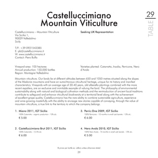 Castelluccimiano                                                                                                       29
                             Mountain Viticulture




                                                                                                                                                     TABLE
Castelluccimiano – Mountain Viticulture                                            Seeking UK Representation
Via Sicilia 1,
90029 Valledolmo
Sicily

T/F: +39 0921542385
E: pb@castelluccimiano.it
W: www.castelluccimiano.it
Contact: Piero Buffa


Vineyard area: 105 hectares                                                        Varieties planted: Catarratto, Inzolia, Perricone, Nero
Annual production: 150,000 bottles                                                 d’Avola
Region: Montagne Valledolmo

Mountain viticulture. Our lands lie at different altitudes between 650 and 1050 metres situated along the slopes
of the Madonie mountains and have an autochtonous viticultural heritage, unique for its history and manifest
characteristics. Vineyards with an average age of 30-40 years, old alberello plantings combined with the more
recent espaliers, are an exclusive and inimitable example of valuing the land. The philosophy of environmental
sustainability along with natural and biological cultivation methods and the reintroduction of ancient local traditions
contribute to safeguard and enhance viticultural biodiversity at a territorial level along with the achievement
of excellent grape quality. Castelluccimiano has the rare ability to combine sustainable agriculture, experience
and wine-growing masterfully with the ability to envisage new stories capable of conveying, through the value of
mountain viticulture, a true link to the territory to which the company belongs.

1. Miano 2011, IGT Sicilia                                                         3. Perric.One 2009, IGT Sicilia
   100% Catarratto - organic production - 13% alc.                                     100% Perricone – 10 months in small oak barrels - 13% alc.

   € 5.00                                                                              € 6.00



2. Castelluccimiano Brut 2011, IGT Sicilia                                         4. Nero Avola 2010, IGT Sicilia
   100% Catarratto - 12.5% alc.                                                        100% Nero Avola - 10 months in small oak barrels - 13% alc.

   € 6.00                                                                              € 5.00



                                                     € prices per bottle ex. cellars unless otherwise stated

                                                                              29
 