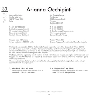33                                     Arianna Occhipinti
TABLE

        Arianna Occhipinti                                                              Les Caves de Pyrene
        Via Dei Mille 55                                                                Pew Corner
        97019 Vittoria (RG)                                                             Old Portsmouth Road
        Sicily                                                                          Artington
                                                                                        Guildford GU3 ILP

        T: +39 339 7385580                                                              T: 01483 538820
        E: info@agricolaocchipinti.it                                                   F: 01483 455068
        W: www.agricolaocchipinti.it                                                    E: douglas.wregg@lescaves.co.uk
        Skype: arianna.occhipinti                                                       W: www.lescaves.co.uk
        Contact: Arianna Occhipinti                                                     Contact: Douglas Wregg


        Vineyard area: 18 hectares                                                      Region: Vittoria (RG)
        Annual production: 100,000 bottles                                              Grapes: Frappato, Nero d’Avola, Albanello, Moscato


        The Azienda was created in 2004 at the Contrada Fossa di Lupo in the heart of the Cerasuolo di Vittoria DOCG
        area. Our biggest issue was to understand the requirements of our land without disturbing or modifying it during its
        development whilst seeking to embrace all that it could offer; a unique balance which gives strength and harmony in
        the Nero d’Avola, freshness and elegance in the Frappato.
        The Estate, cultivated organically, has 30 hectares of which 18 hectares are vineyard growing the red Nero d’Avola and
        Frappato and the white Albanello and Moscato di Alessandra (all local Sicilian varieties). The rest of the estate is grows
        arable crops and olives.
        Our particular climate, the hot sun, the fresh nights, the red sandy soil and an attentive agriculture are the natural
        essential elements of our production.


        1. Sp68 Rosso 2011, IGT Sicilia                                                 2. Il Frappato 2010, IGT Sicilia
           40% Nero d’Avola 60 Frappato - organic production - 12.5% alc.                   100% Frappato - aged in 25hl. Slavonian oak botti for 12 months - 12.5% alc.
           Trade £11.75 ex. VAT per bottle                                                  Trade £17.75 ex. VAT per bottle




                                                          € prices per bottle ex. cellars unless otherwise stated

                                                                                   33
 