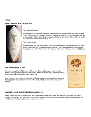 CHILE
MONTES ALPHA MERLOT 2004, 2005
Wine Spectator Review
An alluring nose of Kenya AA coffee and bittersweet cocoa, with polished, racy notes of black
currant, fig and loam on the palate. The long, fine-grained finish has a nice minerally spine. Not
as dense as the 2003, but with better integration. Cabernet Sauvignon, Cabernet Franc, Merlot
and Petit Verdot. Drink now through 2012.
Wine Tasting Notes
A powerful wine with very good level of soft and rounded tannins. Intense dark red color. The
wine is elegant and has a very well defined character. There is an pleasant and harmonious
marriage of fruit and the French oak.. The structure of this wine will keep it for at least 20 years.
VERAMONTE PRIMUS, 2004
Primus is a racy blend of Carmenère, Merlot and Cabernet Sauvignon made from the
highest quality grapes at the Veramonte Estate. It showcases the rare Carmenère variety, a
distinctive grape that has found its home in Chile.
Well structured with mature, ripe fruit that exhibits an evolved complexity with a seamless
blending of the three varietals. Velvety, with a medium body and smooth, yet powerful
tannins.
JULIO BOUCHON, RESERVA ESPECIAL MALBEC 2001
Deep, intense red colour, wild red fruits, and hints of white pepper and cloves, with a touch of chocolate and coffee
coming from the long stay in barrels. In the mouth it is showing very complex structure with sleek and silky tannins, the
well balanced acidity gives this wine an excellent harmony
 