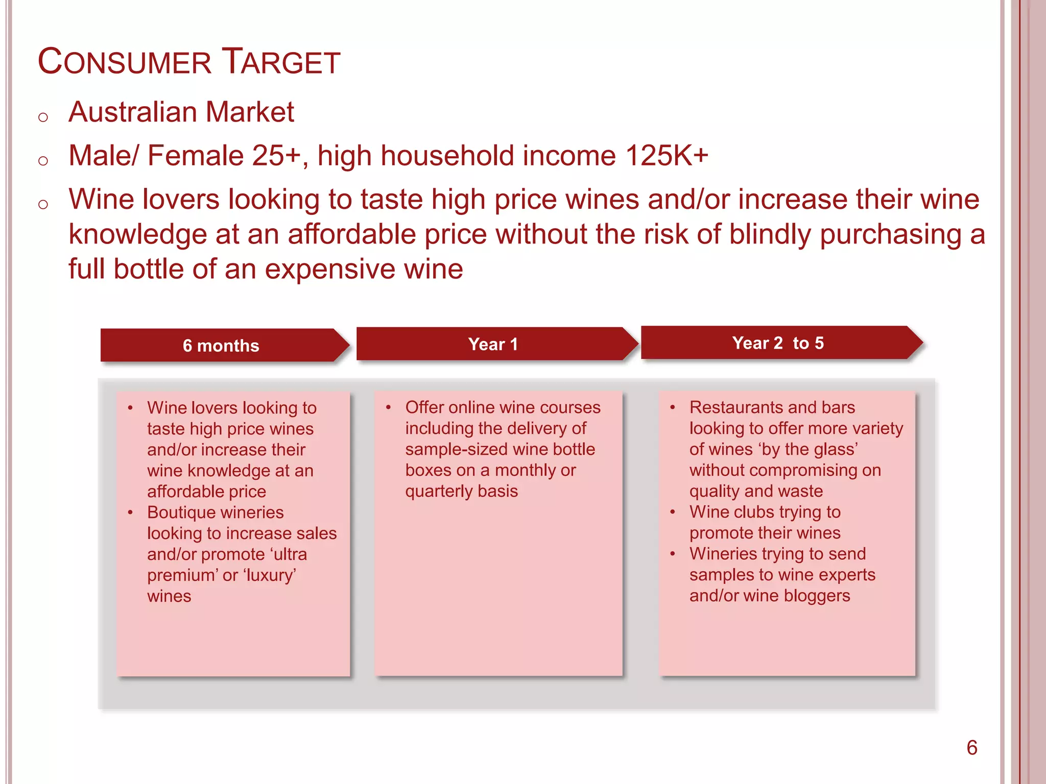 CONSUMER TARGET
o   Australian Market
o   Male/ Female 25+, high household income 125K+
o   Wine lovers looking to taste high price wines and/or increase their wine
    knowledge at an affordable price without the risk of blindly purchasing a
    full bottle of an expensive wine

               6 months                         Year 1                      Year 2 to 5


        • Wine lovers looking to      • Offer online wine courses   • Restaurants and bars
          taste high price wines        including the delivery of     looking to offer more variety
          and/or increase their         sample-sized wine bottle      of wines „by the glass‟
          wine knowledge at an          boxes on a monthly or         without compromising on
          affordable price              quarterly basis               quality and waste
        • Boutique wineries                                         • Wine clubs trying to
          looking to increase sales                                   promote their wines
          and/or promote „ultra                                     • Wineries trying to send
          premium‟ or „luxury‟                                        samples to wine experts
          wines                                                       and/or wine bloggers




                                                                                                      6
 
