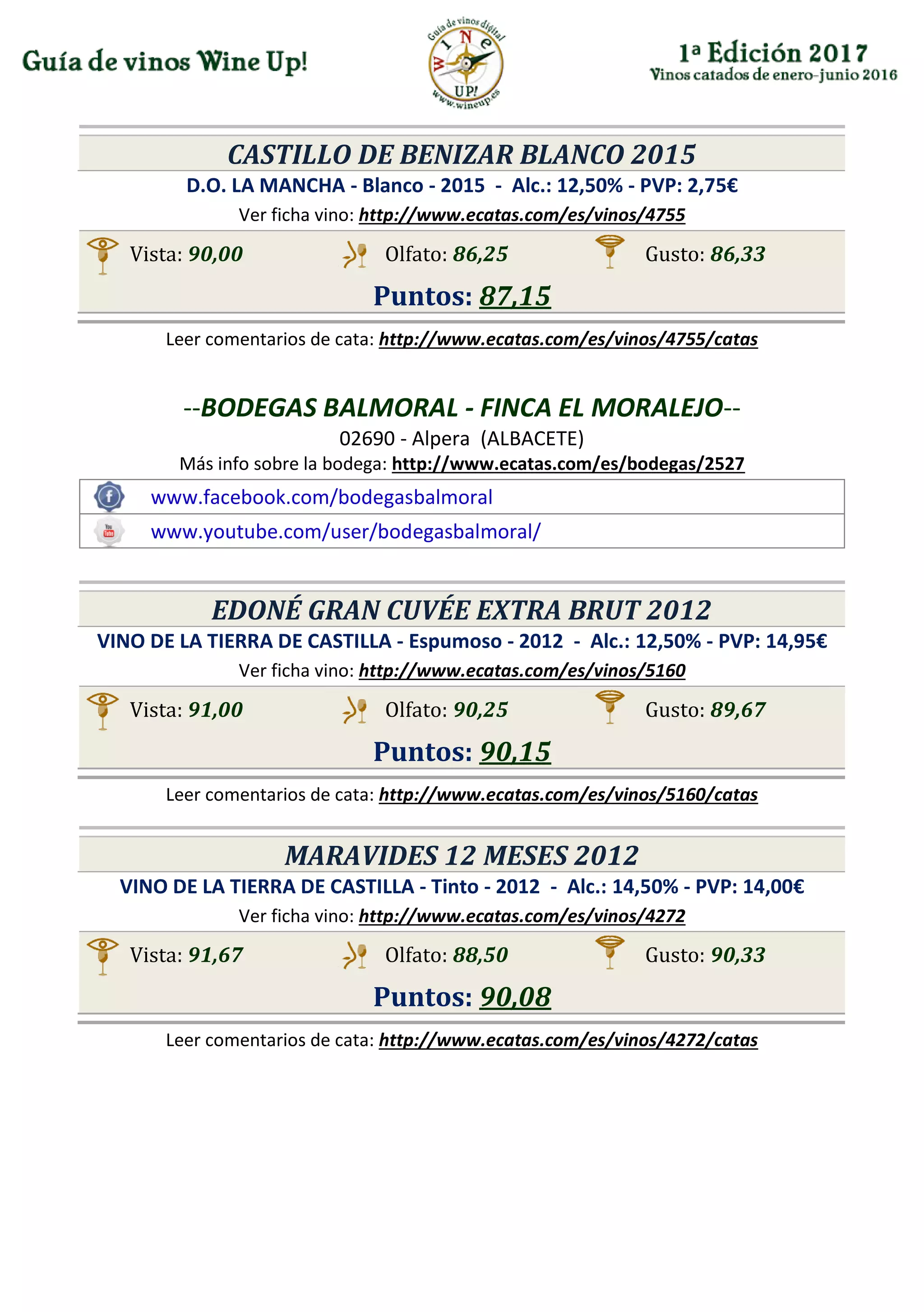 CASTILLO DE BENIZAR BLANCO 2015
D.O. LA MANCHA - Blanco - 2015 - Alc.: 12,50% - PVP: 2,75€
Ver ficha vino: http://www.ecatas.com/es/vinos/4755
Vista: 90,00 Olfato: 86,25 Gusto: 86,33
Puntos: 87,15
Leer comentarios de cata: http://www.ecatas.com/es/vinos/4755/catas
--BODEGAS BALMORAL - FINCA EL MORALEJO--
02690 - Alpera (ALBACETE)
Más info sobre la bodega: http://www.ecatas.com/es/bodegas/2527
www.facebook.com/bodegasbalmoral
www.youtube.com/user/bodegasbalmoral/
EDONÉ GRAN CUVÉE EXTRA BRUT 2012
VINO DE LA TIERRA DE CASTILLA - Espumoso - 2012 - Alc.: 12,50% - PVP: 14,95€
Ver ficha vino: http://www.ecatas.com/es/vinos/5160
Vista: 91,00 Olfato: 90,25 Gusto: 89,67
Puntos: 90,15
Leer comentarios de cata: http://www.ecatas.com/es/vinos/5160/catas
MARAVIDES 12 MESES 2012
VINO DE LA TIERRA DE CASTILLA - Tinto - 2012 - Alc.: 14,50% - PVP: 14,00€
Ver ficha vino: http://www.ecatas.com/es/vinos/4272
Vista: 91,67 Olfato: 88,50 Gusto: 90,33
Puntos: 90,08
Leer comentarios de cata: http://www.ecatas.com/es/vinos/4272/catas
 