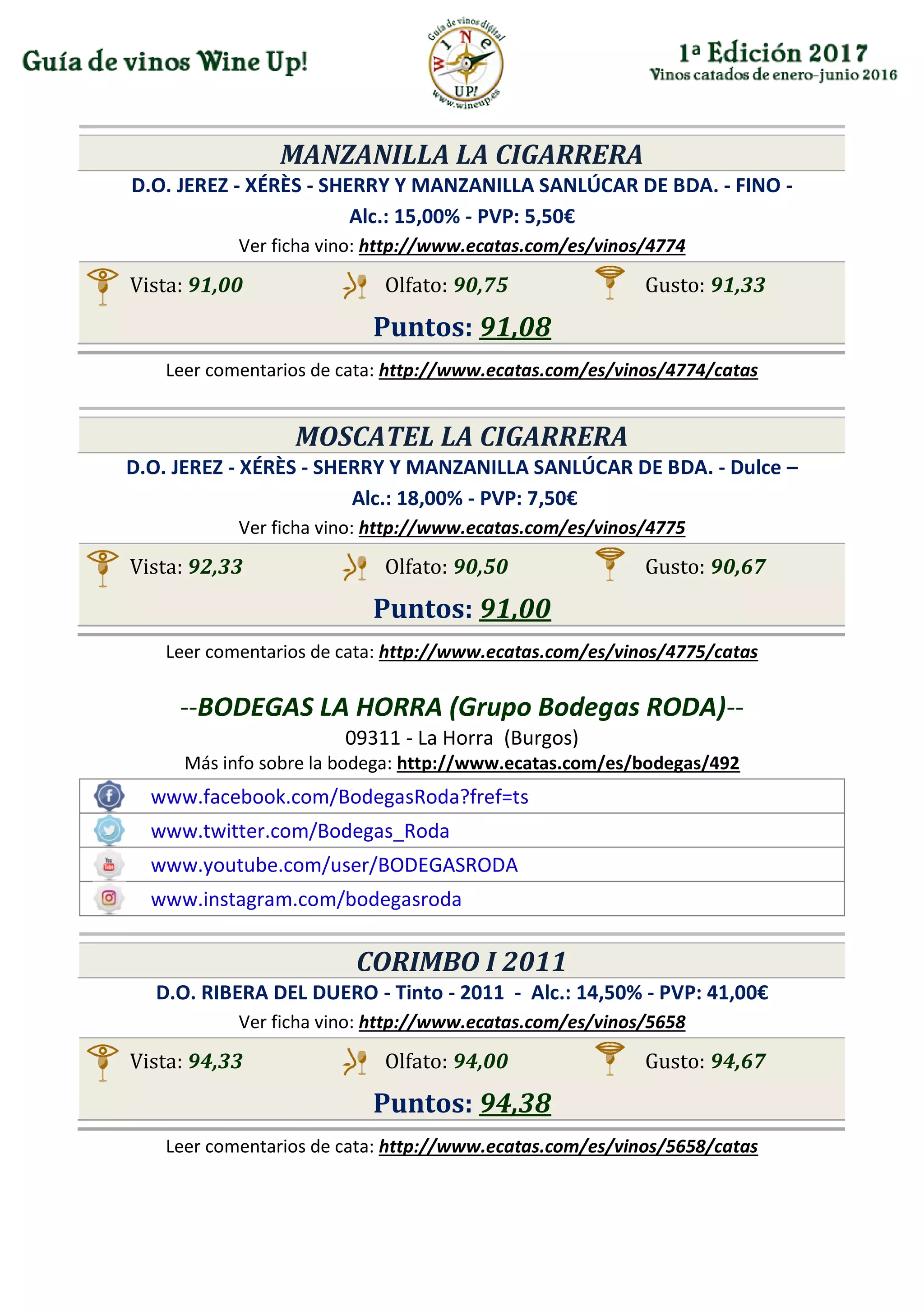MANZANILLA LA CIGARRERA
D.O. JEREZ - XÉRÈS - SHERRY Y MANZANILLA SANLÚCAR DE BDA. - FINO -
Alc.: 15,00% - PVP: 5,50€
Ver ficha vino: http://www.ecatas.com/es/vinos/4774
Vista: 91,00 Olfato: 90,75 Gusto: 91,33
Puntos: 91,08
Leer comentarios de cata: http://www.ecatas.com/es/vinos/4774/catas
MOSCATEL LA CIGARRERA
D.O. JEREZ - XÉRÈS - SHERRY Y MANZANILLA SANLÚCAR DE BDA. - Dulce –
Alc.: 18,00% - PVP: 7,50€
Ver ficha vino: http://www.ecatas.com/es/vinos/4775
Vista: 92,33 Olfato: 90,50 Gusto: 90,67
Puntos: 91,00
Leer comentarios de cata: http://www.ecatas.com/es/vinos/4775/catas
--BODEGAS LA HORRA (Grupo Bodegas RODA)--
09311 - La Horra (Burgos)
Más info sobre la bodega: http://www.ecatas.com/es/bodegas/492
www.facebook.com/BodegasRoda?fref=ts
www.twitter.com/Bodegas_Roda
www.youtube.com/user/BODEGASRODA
www.instagram.com/bodegasroda
CORIMBO I 2011
D.O. RIBERA DEL DUERO - Tinto - 2011 - Alc.: 14,50% - PVP: 41,00€
Ver ficha vino: http://www.ecatas.com/es/vinos/5658
Vista: 94,33 Olfato: 94,00 Gusto: 94,67
Puntos: 94,38
Leer comentarios de cata: http://www.ecatas.com/es/vinos/5658/catas
 