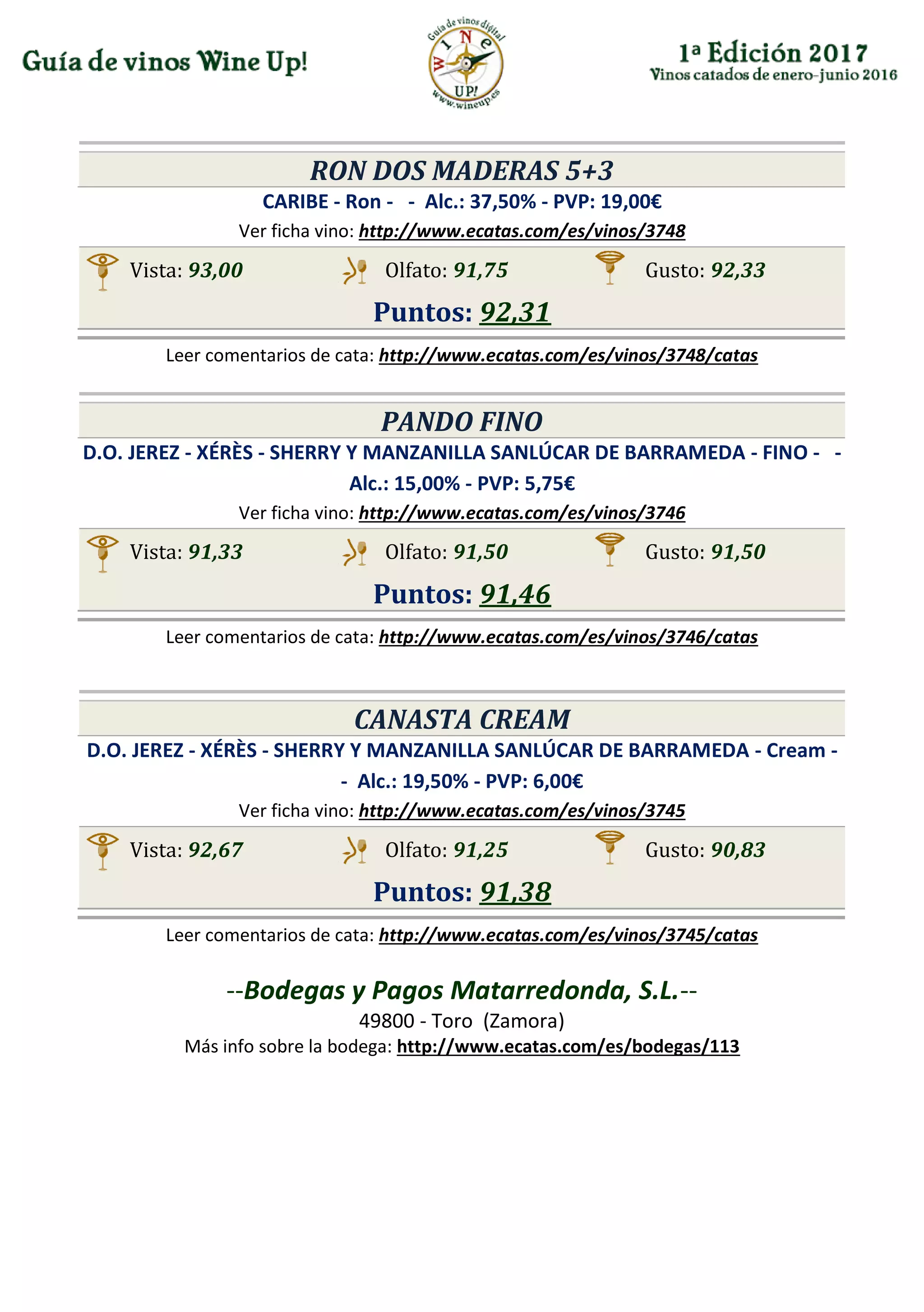 RON DOS MADERAS 5+3
CARIBE - Ron - - Alc.: 37,50% - PVP: 19,00€
Ver ficha vino: http://www.ecatas.com/es/vinos/3748
Vista: 93,00 Olfato: 91,75 Gusto: 92,33
Puntos: 92,31
Leer comentarios de cata: http://www.ecatas.com/es/vinos/3748/catas
PANDO FINO
D.O. JEREZ - XÉRÈS - SHERRY Y MANZANILLA SANLÚCAR DE BARRAMEDA - FINO - -
Alc.: 15,00% - PVP: 5,75€
Ver ficha vino: http://www.ecatas.com/es/vinos/3746
Vista: 91,33 Olfato: 91,50 Gusto: 91,50
Puntos: 91,46
Leer comentarios de cata: http://www.ecatas.com/es/vinos/3746/catas
CANASTA CREAM
D.O. JEREZ - XÉRÈS - SHERRY Y MANZANILLA SANLÚCAR DE BARRAMEDA - Cream -
- Alc.: 19,50% - PVP: 6,00€
Ver ficha vino: http://www.ecatas.com/es/vinos/3745
Vista: 92,67 Olfato: 91,25 Gusto: 90,83
Puntos: 91,38
Leer comentarios de cata: http://www.ecatas.com/es/vinos/3745/catas
--Bodegas y Pagos Matarredonda, S.L.--
49800 - Toro (Zamora)
Más info sobre la bodega: http://www.ecatas.com/es/bodegas/113
 