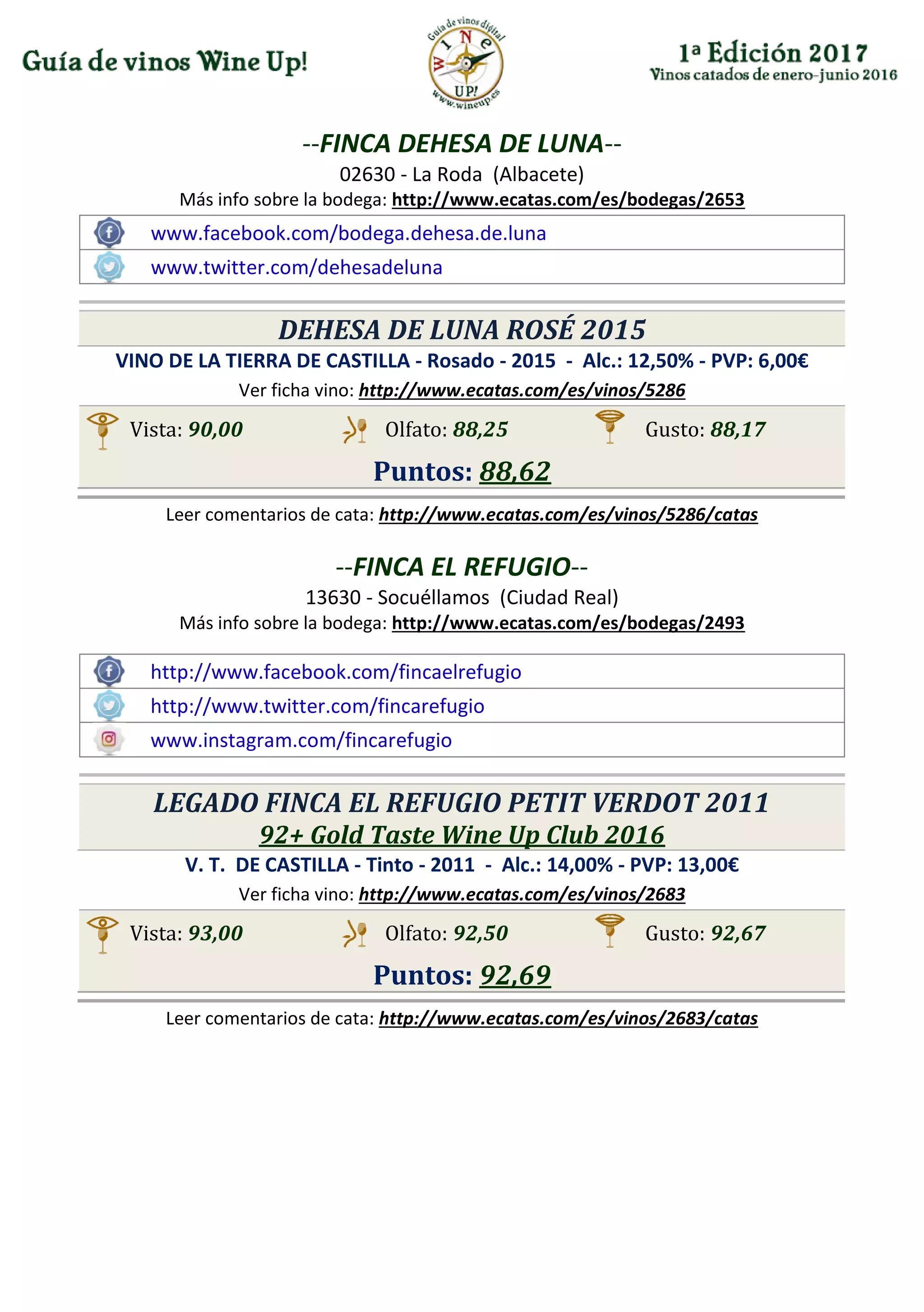 --FINCA DEHESA DE LUNA--
02630 - La Roda (Albacete)
Más info sobre la bodega: http://www.ecatas.com/es/bodegas/2653
www.facebook.com/bodega.dehesa.de.luna
www.twitter.com/dehesadeluna
DEHESA DE LUNA ROSÉ 2015
VINO DE LA TIERRA DE CASTILLA - Rosado - 2015 - Alc.: 12,50% - PVP: 6,00€
Ver ficha vino: http://www.ecatas.com/es/vinos/5286
Vista: 90,00 Olfato: 88,25 Gusto: 88,17
Puntos: 88,62
Leer comentarios de cata: http://www.ecatas.com/es/vinos/5286/catas
--FINCA EL REFUGIO--
13630 - Socuéllamos (Ciudad Real)
Más info sobre la bodega: http://www.ecatas.com/es/bodegas/2493
http://www.facebook.com/fincaelrefugio
http://www.twitter.com/fincarefugio
www.instagram.com/fincarefugio
LEGADO FINCA EL REFUGIO PETIT VERDOT 2011
92+ Gold Taste Wine Up Club 2016
V. T. DE CASTILLA - Tinto - 2011 - Alc.: 14,00% - PVP: 13,00€
Ver ficha vino: http://www.ecatas.com/es/vinos/2683
Vista: 93,00 Olfato: 92,50 Gusto: 92,67
Puntos: 92,69
Leer comentarios de cata: http://www.ecatas.com/es/vinos/2683/catas
 
