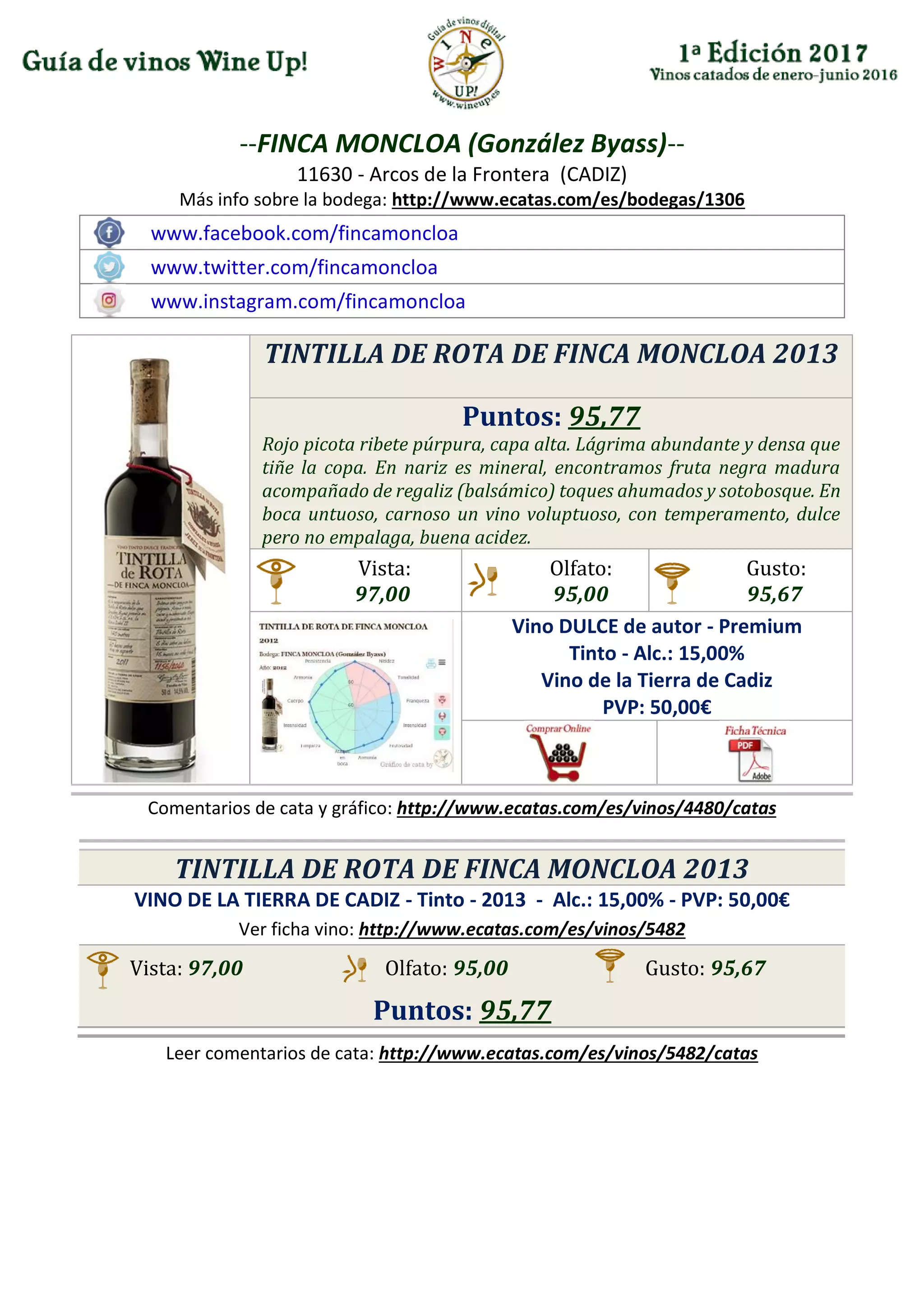 --FINCA MONCLOA (González Byass)--
11630 - Arcos de la Frontera (CADIZ)
Más info sobre la bodega: http://www.ecatas.com/es/bodegas/1306
www.facebook.com/fincamoncloa
www.twitter.com/fincamoncloa
www.instagram.com/fincamoncloa
TINTILLA DE ROTA DE FINCA MONCLOA 2013
Puntos: 95,77
Rojo picota ribete púrpura, capa alta. Lágrima abundante y densa que
tiñe la copa. En nariz es mineral, encontramos fruta negra madura
acompañado de regaliz (balsámico) toques ahumados y sotobosque. En
boca untuoso, carnoso un vino voluptuoso, con temperamento, dulce
pero no empalaga, buena acidez.
Vista:
97,00
Olfato:
95,00
Gusto:
95,67
Vino DULCE de autor - Premium
Tinto - Alc.: 15,00%
Vino de la Tierra de Cadiz
PVP: 50,00€
Comentarios de cata y gráfico: http://www.ecatas.com/es/vinos/4480/catas
TINTILLA DE ROTA DE FINCA MONCLOA 2013
VINO DE LA TIERRA DE CADIZ - Tinto - 2013 - Alc.: 15,00% - PVP: 50,00€
Ver ficha vino: http://www.ecatas.com/es/vinos/5482
Vista: 97,00 Olfato: 95,00 Gusto: 95,67
Puntos: 95,77
Leer comentarios de cata: http://www.ecatas.com/es/vinos/5482/catas
 