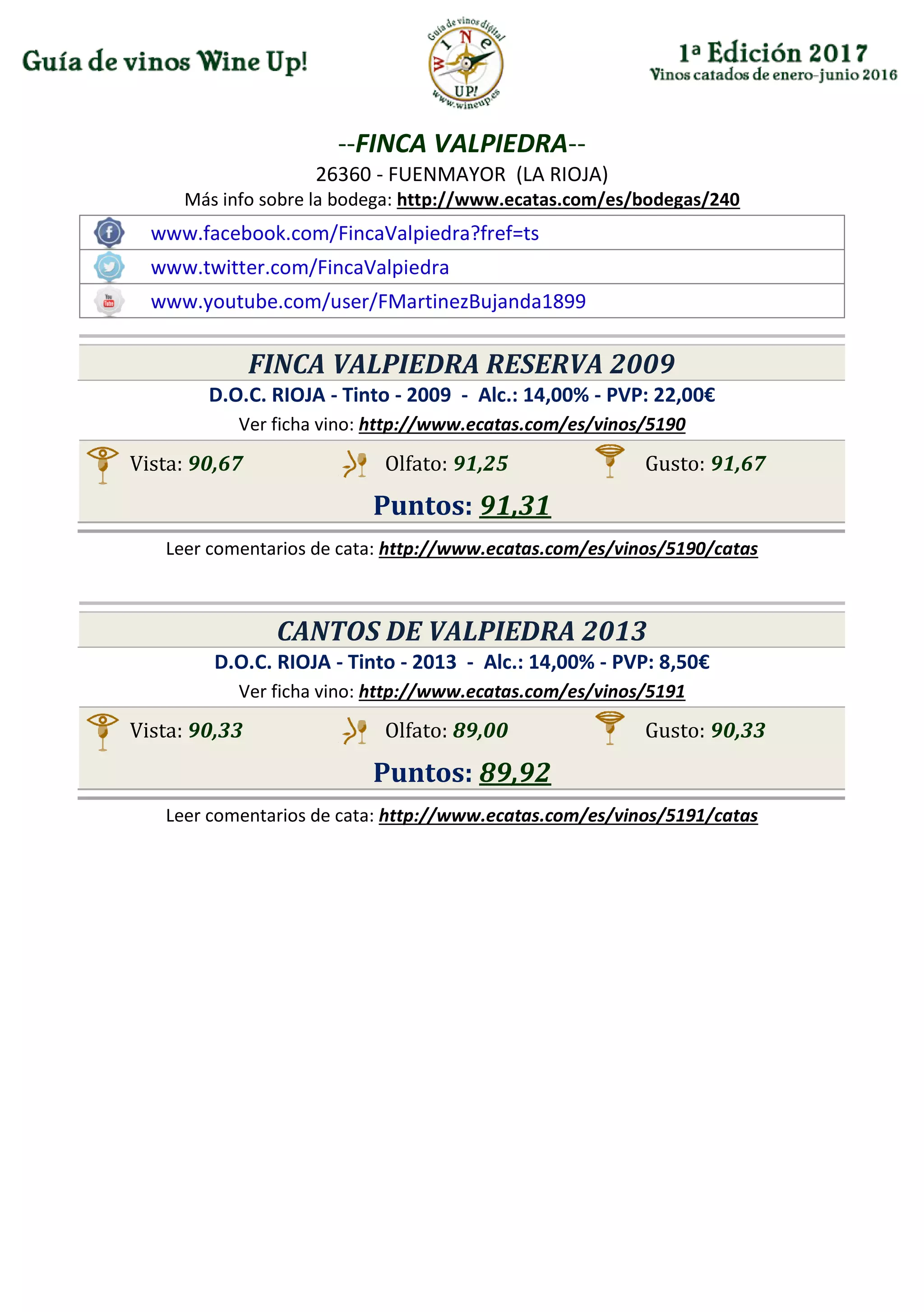 --FINCA VALPIEDRA--
26360 - FUENMAYOR (LA RIOJA)
Más info sobre la bodega: http://www.ecatas.com/es/bodegas/240
www.facebook.com/FincaValpiedra?fref=ts
www.twitter.com/FincaValpiedra
www.youtube.com/user/FMartinezBujanda1899
FINCA VALPIEDRA RESERVA 2009
D.O.C. RIOJA - Tinto - 2009 - Alc.: 14,00% - PVP: 22,00€
Ver ficha vino: http://www.ecatas.com/es/vinos/5190
Vista: 90,67 Olfato: 91,25 Gusto: 91,67
Puntos: 91,31
Leer comentarios de cata: http://www.ecatas.com/es/vinos/5190/catas
CANTOS DE VALPIEDRA 2013
D.O.C. RIOJA - Tinto - 2013 - Alc.: 14,00% - PVP: 8,50€
Ver ficha vino: http://www.ecatas.com/es/vinos/5191
Vista: 90,33 Olfato: 89,00 Gusto: 90,33
Puntos: 89,92
Leer comentarios de cata: http://www.ecatas.com/es/vinos/5191/catas
 