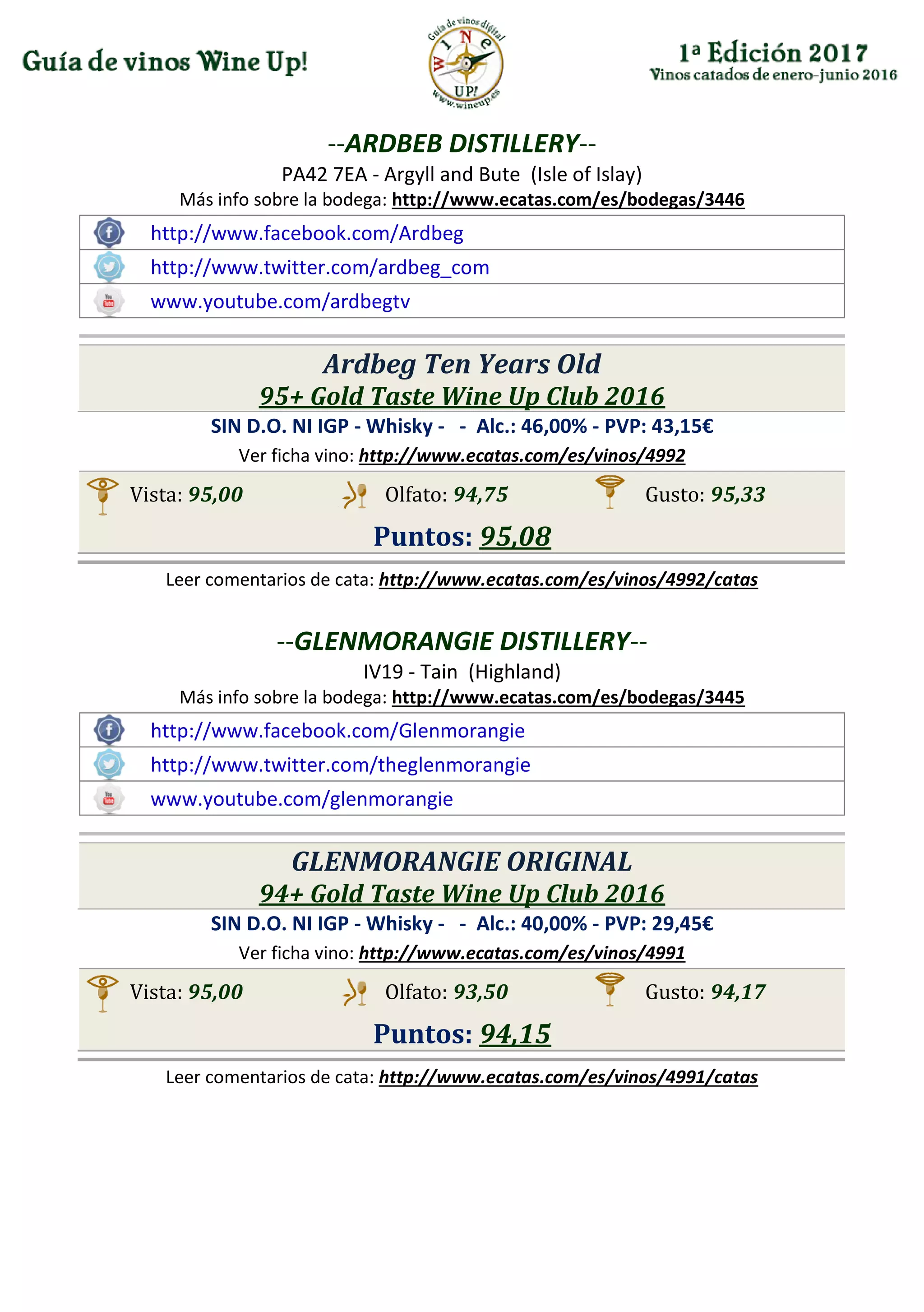 --ARDBEB DISTILLERY--
PA42 7EA - Argyll and Bute (Isle of Islay)
Más info sobre la bodega: http://www.ecatas.com/es/bodegas/3446
http://www.facebook.com/Ardbeg
http://www.twitter.com/ardbeg_com
www.youtube.com/ardbegtv
Ardbeg Ten Years Old
95+ Gold Taste Wine Up Club 2016
SIN D.O. NI IGP - Whisky - - Alc.: 46,00% - PVP: 43,15€
Ver ficha vino: http://www.ecatas.com/es/vinos/4992
Vista: 95,00 Olfato: 94,75 Gusto: 95,33
Puntos: 95,08
Leer comentarios de cata: http://www.ecatas.com/es/vinos/4992/catas
--GLENMORANGIE DISTILLERY--
IV19 - Tain (Highland)
Más info sobre la bodega: http://www.ecatas.com/es/bodegas/3445
http://www.facebook.com/Glenmorangie
http://www.twitter.com/theglenmorangie
www.youtube.com/glenmorangie
GLENMORANGIE ORIGINAL
94+ Gold Taste Wine Up Club 2016
SIN D.O. NI IGP - Whisky - - Alc.: 40,00% - PVP: 29,45€
Ver ficha vino: http://www.ecatas.com/es/vinos/4991
Vista: 95,00 Olfato: 93,50 Gusto: 94,17
Puntos: 94,15
Leer comentarios de cata: http://www.ecatas.com/es/vinos/4991/catas
 