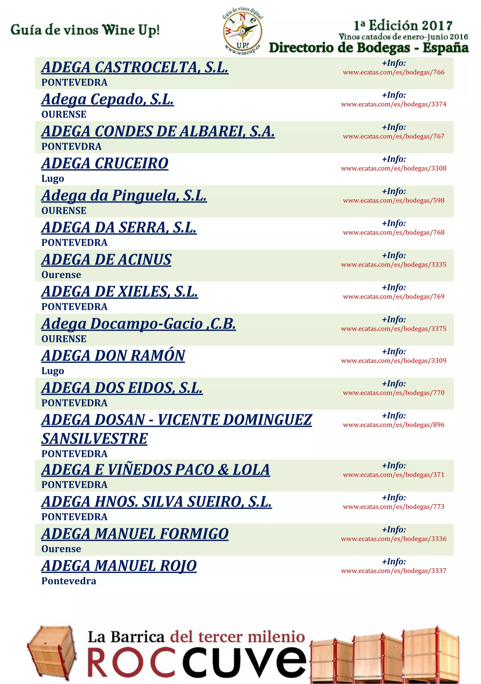 Directorio de Bodegas - España
ADEGA CASTROCELTA, S.L.
PONTEVEDRA
+Info:
www.ecatas.com/es/bodegas/766
Adega Cepado, S.L.
OURENSE
+Info:
www.ecatas.com/es/bodegas/3374
ADEGA CONDES DE ALBAREI, S.A.
PONTEVDRA
+Info:
www.ecatas.com/es/bodegas/767
ADEGA CRUCEIRO
Lugo
+Info:
www.ecatas.com/es/bodegas/3308
Adega da Pinguela, S.L.
OURENSE
+Info:
www.ecatas.com/es/bodegas/598
ADEGA DA SERRA, S.L.
PONTEVEDRA
+Info:
www.ecatas.com/es/bodegas/768
ADEGA DE ACINUS
Ourense
+Info:
www.ecatas.com/es/bodegas/3335
ADEGA DE XIELES, S.L.
PONTEVEDRA
+Info:
www.ecatas.com/es/bodegas/769
Adega Docampo-Gacio ,C.B.
OURENSE
+Info:
www.ecatas.com/es/bodegas/3375
ADEGA DON RAMÓN
Lugo
+Info:
www.ecatas.com/es/bodegas/3309
ADEGA DOS EIDOS, S.L.
PONTEVEDRA
+Info:
www.ecatas.com/es/bodegas/770
ADEGA DOSAN - VICENTE DOMINGUEZ
SANSILVESTRE
PONTEVEDRA
+Info:
www.ecatas.com/es/bodegas/896
ADEGA E VIÑEDOS PACO & LOLA
PONTEVEDRA
+Info:
www.ecatas.com/es/bodegas/371
ADEGA HNOS. SILVA SUEIRO, S.L.
PONTEVEDRA
+Info:
www.ecatas.com/es/bodegas/773
ADEGA MANUEL FORMIGO
Ourense
+Info:
www.ecatas.com/es/bodegas/3336
ADEGA MANUEL ROJO
Pontevedra
+Info:
www.ecatas.com/es/bodegas/3337
 