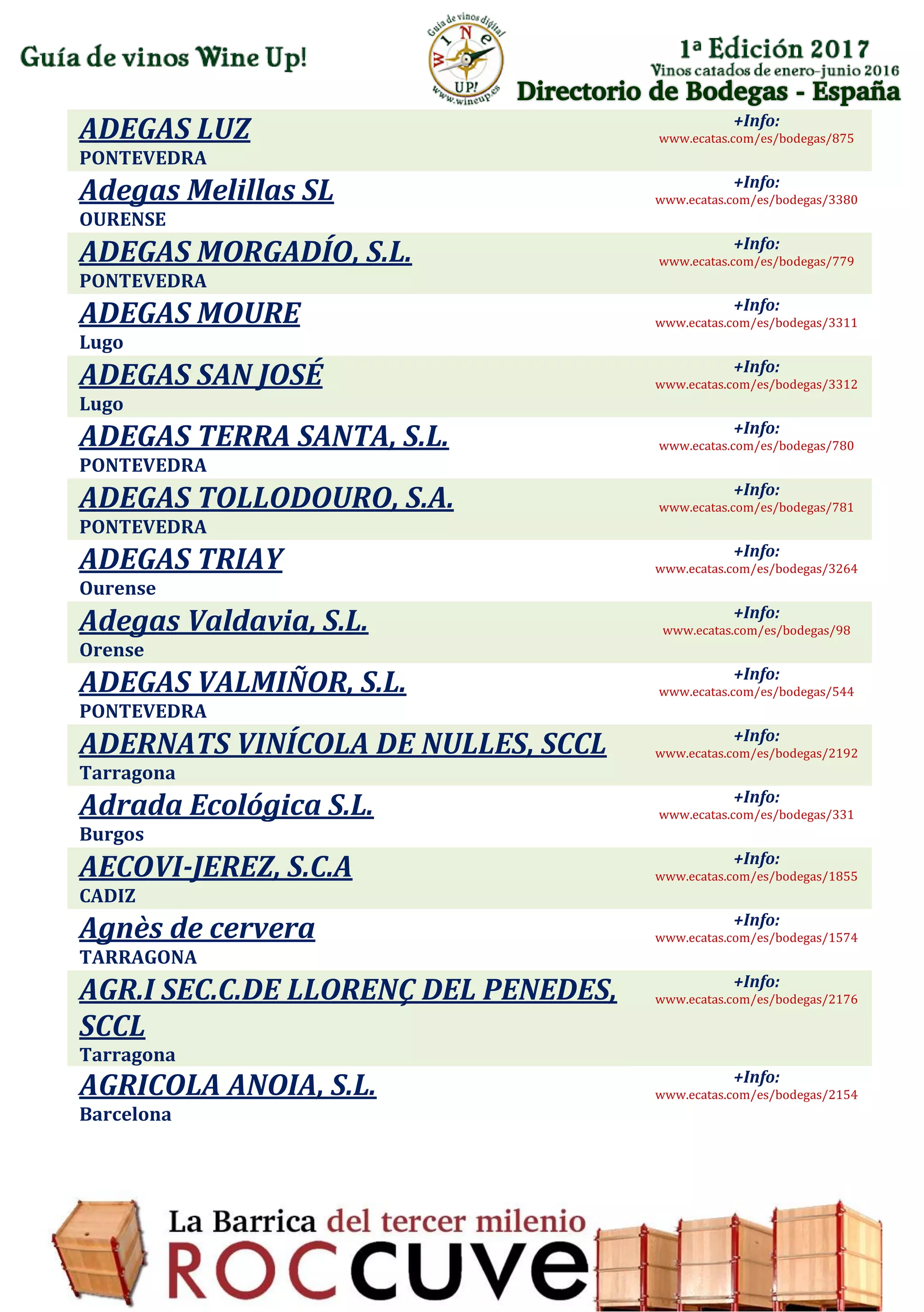 Directorio de Bodegas - España
ADEGAS LUZ
PONTEVEDRA
+Info:
www.ecatas.com/es/bodegas/875
Adegas Melillas SL
OURENSE
+Info:
www.ecatas.com/es/bodegas/3380
ADEGAS MORGADÍO, S.L.
PONTEVEDRA
+Info:
www.ecatas.com/es/bodegas/779
ADEGAS MOURE
Lugo
+Info:
www.ecatas.com/es/bodegas/3311
ADEGAS SAN JOSÉ
Lugo
+Info:
www.ecatas.com/es/bodegas/3312
ADEGAS TERRA SANTA, S.L.
PONTEVEDRA
+Info:
www.ecatas.com/es/bodegas/780
ADEGAS TOLLODOURO, S.A.
PONTEVEDRA
+Info:
www.ecatas.com/es/bodegas/781
ADEGAS TRIAY
Ourense
+Info:
www.ecatas.com/es/bodegas/3264
Adegas Valdavia, S.L.
Orense
+Info:
www.ecatas.com/es/bodegas/98
ADEGAS VALMIÑOR, S.L.
PONTEVEDRA
+Info:
www.ecatas.com/es/bodegas/544
ADERNATS VINÍCOLA DE NULLES, SCCL
Tarragona
+Info:
www.ecatas.com/es/bodegas/2192
Adrada Ecológica S.L.
Burgos
+Info:
www.ecatas.com/es/bodegas/331
AECOVI-JEREZ, S.C.A
CADIZ
+Info:
www.ecatas.com/es/bodegas/1855
Agnès de cervera
TARRAGONA
+Info:
www.ecatas.com/es/bodegas/1574
AGR.I SEC.C.DE LLORENÇ DEL PENEDES,
SCCL
Tarragona
+Info:
www.ecatas.com/es/bodegas/2176
AGRICOLA ANOIA, S.L.
Barcelona
+Info:
www.ecatas.com/es/bodegas/2154
 