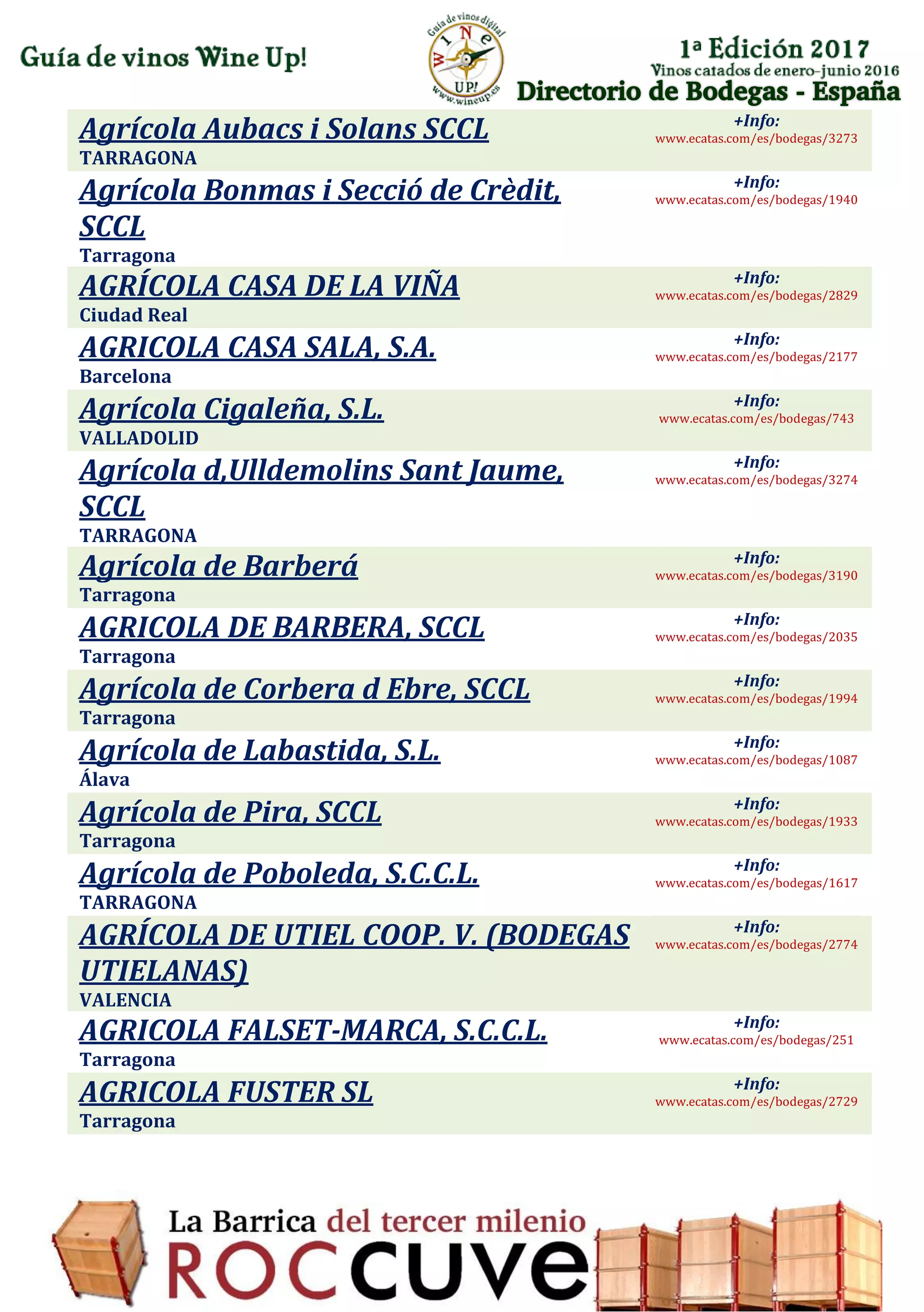 Directorio de Bodegas - España
Agrícola Aubacs i Solans SCCL
TARRAGONA
+Info:
www.ecatas.com/es/bodegas/3273
Agrícola Bonmas i Secció de Crèdit,
SCCL
Tarragona
+Info:
www.ecatas.com/es/bodegas/1940
AGRÍCOLA CASA DE LA VIÑA
Ciudad Real
+Info:
www.ecatas.com/es/bodegas/2829
AGRICOLA CASA SALA, S.A.
Barcelona
+Info:
www.ecatas.com/es/bodegas/2177
Agrícola Cigaleña, S.L.
VALLADOLID
+Info:
www.ecatas.com/es/bodegas/743
Agrícola d,Ulldemolins Sant Jaume,
SCCL
TARRAGONA
+Info:
www.ecatas.com/es/bodegas/3274
Agrícola de Barberá
Tarragona
+Info:
www.ecatas.com/es/bodegas/3190
AGRICOLA DE BARBERA, SCCL
Tarragona
+Info:
www.ecatas.com/es/bodegas/2035
Agrícola de Corbera d Ebre, SCCL
Tarragona
+Info:
www.ecatas.com/es/bodegas/1994
Agrícola de Labastida, S.L.
Álava
+Info:
www.ecatas.com/es/bodegas/1087
Agrícola de Pira, SCCL
Tarragona
+Info:
www.ecatas.com/es/bodegas/1933
Agrícola de Poboleda, S.C.C.L.
TARRAGONA
+Info:
www.ecatas.com/es/bodegas/1617
AGRÍCOLA DE UTIEL COOP. V. (BODEGAS
UTIELANAS)
VALENCIA
+Info:
www.ecatas.com/es/bodegas/2774
AGRICOLA FALSET-MARCA, S.C.C.L.
Tarragona
+Info:
www.ecatas.com/es/bodegas/251
AGRICOLA FUSTER SL
Tarragona
+Info:
www.ecatas.com/es/bodegas/2729
 