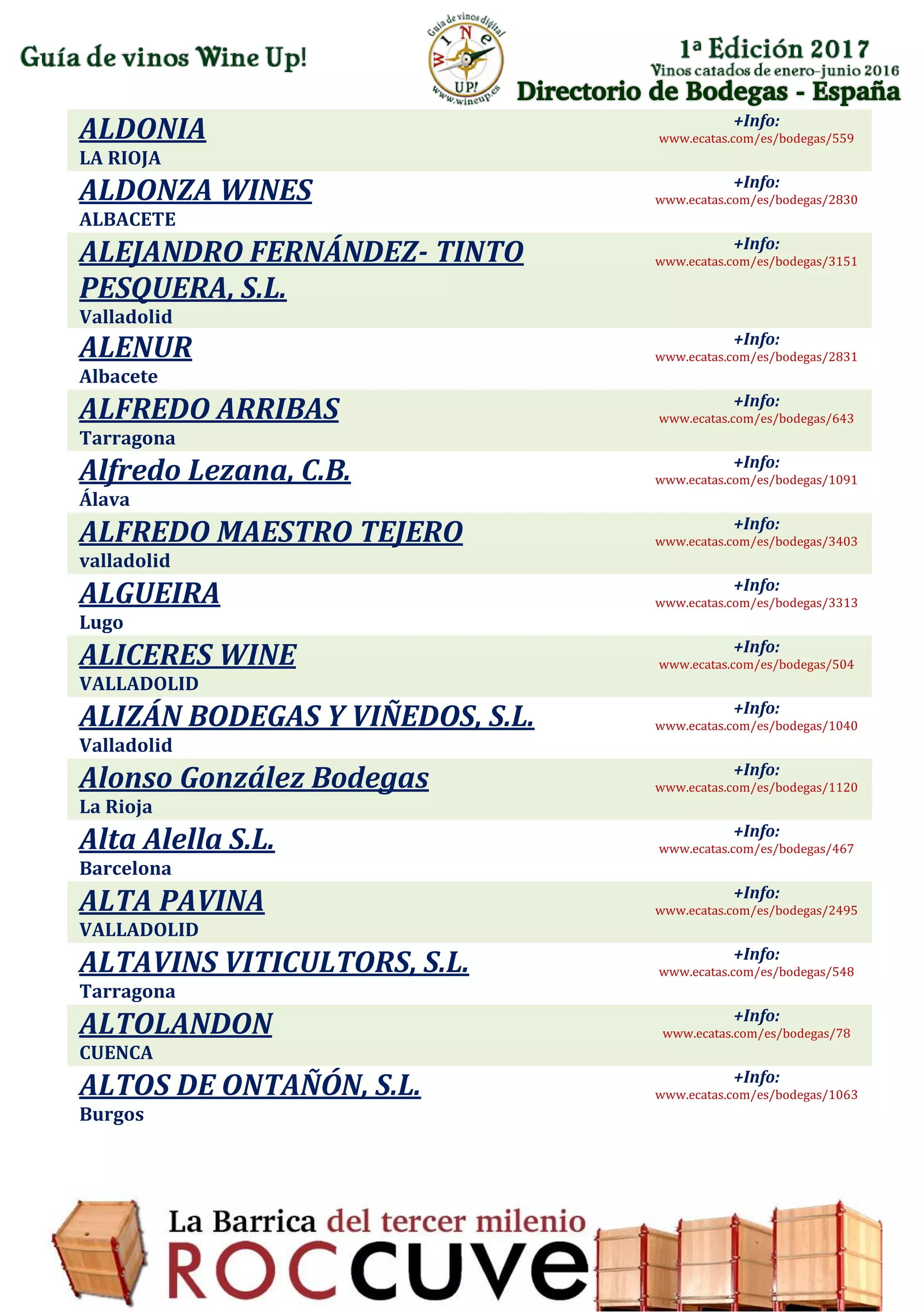 Directorio de Bodegas - España
ALDONIA
LA RIOJA
+Info:
www.ecatas.com/es/bodegas/559
ALDONZA WINES
ALBACETE
+Info:
www.ecatas.com/es/bodegas/2830
ALEJANDRO FERNÁNDEZ- TINTO
PESQUERA, S.L.
Valladolid
+Info:
www.ecatas.com/es/bodegas/3151
ALENUR
Albacete
+Info:
www.ecatas.com/es/bodegas/2831
ALFREDO ARRIBAS
Tarragona
+Info:
www.ecatas.com/es/bodegas/643
Alfredo Lezana, C.B.
Álava
+Info:
www.ecatas.com/es/bodegas/1091
ALFREDO MAESTRO TEJERO
valladolid
+Info:
www.ecatas.com/es/bodegas/3403
ALGUEIRA
Lugo
+Info:
www.ecatas.com/es/bodegas/3313
ALICERES WINE
VALLADOLID
+Info:
www.ecatas.com/es/bodegas/504
ALIZÁN BODEGAS Y VIÑEDOS, S.L.
Valladolid
+Info:
www.ecatas.com/es/bodegas/1040
Alonso González Bodegas
La Rioja
+Info:
www.ecatas.com/es/bodegas/1120
Alta Alella S.L.
Barcelona
+Info:
www.ecatas.com/es/bodegas/467
ALTA PAVINA
VALLADOLID
+Info:
www.ecatas.com/es/bodegas/2495
ALTAVINS VITICULTORS, S.L.
Tarragona
+Info:
www.ecatas.com/es/bodegas/548
ALTOLANDON
CUENCA
+Info:
www.ecatas.com/es/bodegas/78
ALTOS DE ONTAÑÓN, S.L.
Burgos
+Info:
www.ecatas.com/es/bodegas/1063
 