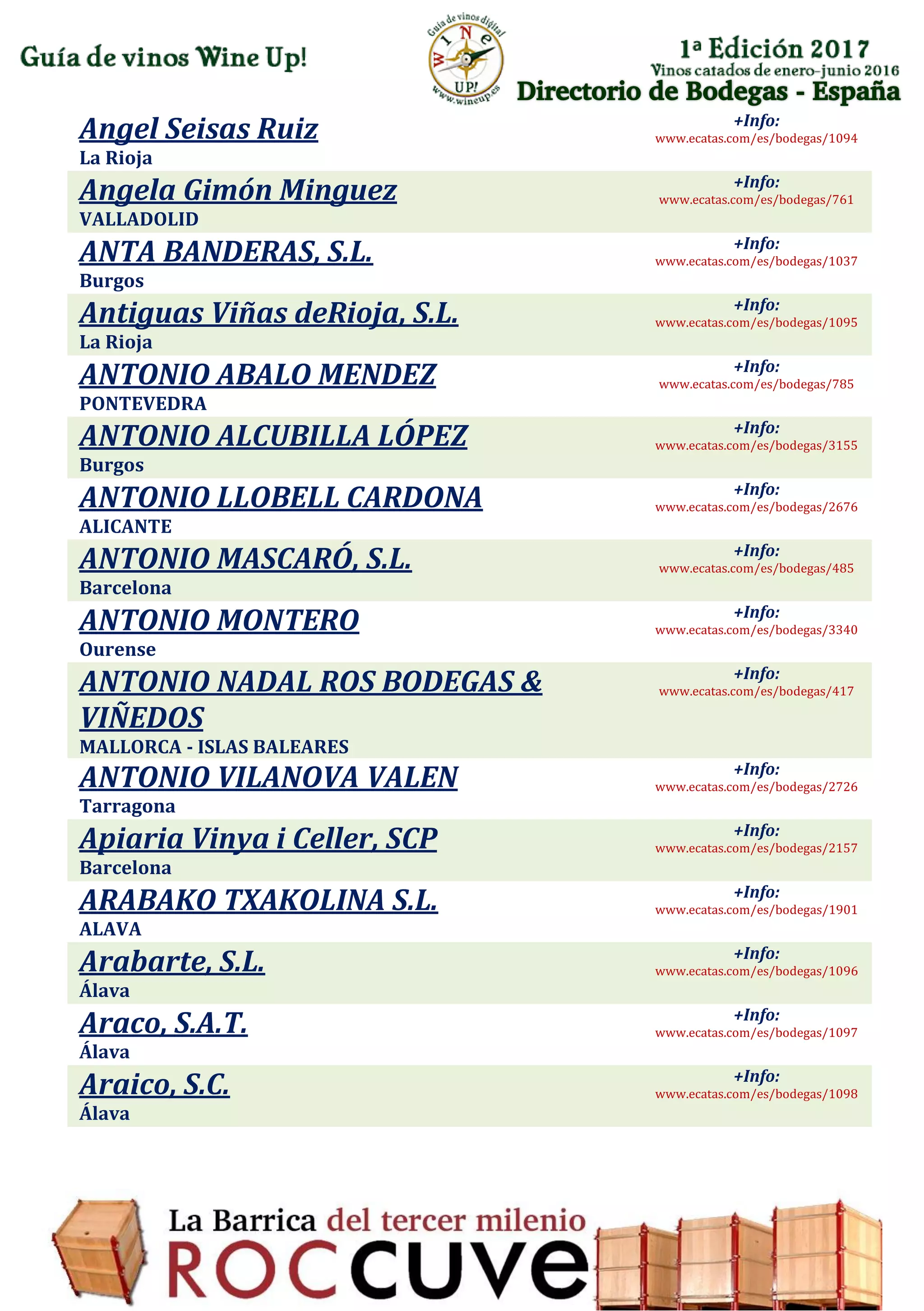 Directorio de Bodegas - España
Angel Seisas Ruiz
La Rioja
+Info:
www.ecatas.com/es/bodegas/1094
Angela Gimón Minguez
VALLADOLID
+Info:
www.ecatas.com/es/bodegas/761
ANTA BANDERAS, S.L.
Burgos
+Info:
www.ecatas.com/es/bodegas/1037
Antiguas Viñas deRioja, S.L.
La Rioja
+Info:
www.ecatas.com/es/bodegas/1095
ANTONIO ABALO MENDEZ
PONTEVEDRA
+Info:
www.ecatas.com/es/bodegas/785
ANTONIO ALCUBILLA LÓPEZ
Burgos
+Info:
www.ecatas.com/es/bodegas/3155
ANTONIO LLOBELL CARDONA
ALICANTE
+Info:
www.ecatas.com/es/bodegas/2676
ANTONIO MASCARÓ, S.L.
Barcelona
+Info:
www.ecatas.com/es/bodegas/485
ANTONIO MONTERO
Ourense
+Info:
www.ecatas.com/es/bodegas/3340
ANTONIO NADAL ROS BODEGAS &
VIÑEDOS
MALLORCA - ISLAS BALEARES
+Info:
www.ecatas.com/es/bodegas/417
ANTONIO VILANOVA VALEN
Tarragona
+Info:
www.ecatas.com/es/bodegas/2726
Apiaria Vinya i Celler, SCP
Barcelona
+Info:
www.ecatas.com/es/bodegas/2157
ARABAKO TXAKOLINA S.L.
ALAVA
+Info:
www.ecatas.com/es/bodegas/1901
Arabarte, S.L.
Álava
+Info:
www.ecatas.com/es/bodegas/1096
Araco, S.A.T.
Álava
+Info:
www.ecatas.com/es/bodegas/1097
Araico, S.C.
Álava
+Info:
www.ecatas.com/es/bodegas/1098
 