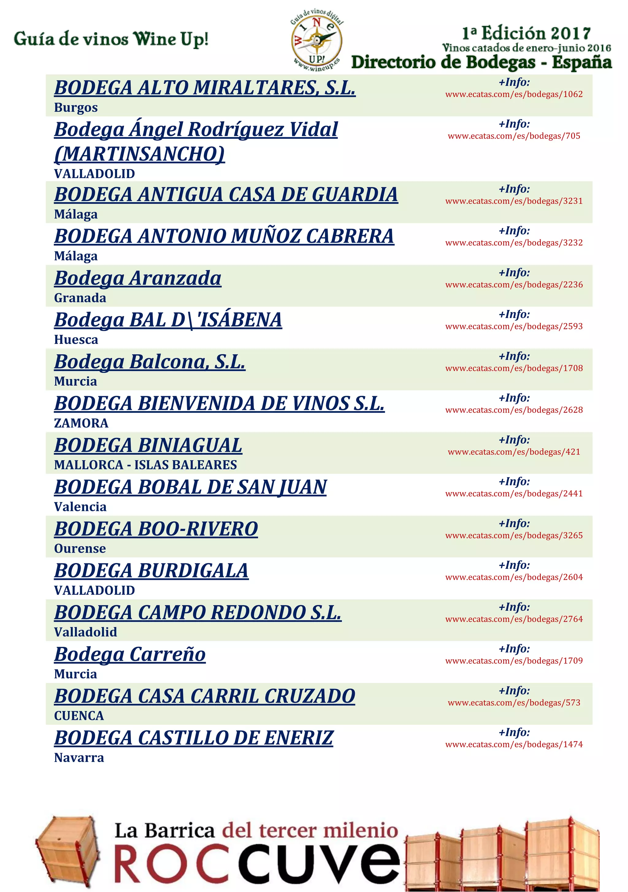 Directorio de Bodegas - España
BODEGA ALTO MIRALTARES, S.L.
Burgos
+Info:
www.ecatas.com/es/bodegas/1062
Bodega Ángel Rodríguez Vidal
(MARTINSANCHO)
VALLADOLID
+Info:
www.ecatas.com/es/bodegas/705
BODEGA ANTIGUA CASA DE GUARDIA
Málaga
+Info:
www.ecatas.com/es/bodegas/3231
BODEGA ANTONIO MUÑOZ CABRERA
Málaga
+Info:
www.ecatas.com/es/bodegas/3232
Bodega Aranzada
Granada
+Info:
www.ecatas.com/es/bodegas/2236
Bodega BAL D'ISÁBENA
Huesca
+Info:
www.ecatas.com/es/bodegas/2593
Bodega Balcona, S.L.
Murcia
+Info:
www.ecatas.com/es/bodegas/1708
BODEGA BIENVENIDA DE VINOS S.L.
ZAMORA
+Info:
www.ecatas.com/es/bodegas/2628
BODEGA BINIAGUAL
MALLORCA - ISLAS BALEARES
+Info:
www.ecatas.com/es/bodegas/421
BODEGA BOBAL DE SAN JUAN
Valencia
+Info:
www.ecatas.com/es/bodegas/2441
BODEGA BOO-RIVERO
Ourense
+Info:
www.ecatas.com/es/bodegas/3265
BODEGA BURDIGALA
VALLADOLID
+Info:
www.ecatas.com/es/bodegas/2604
BODEGA CAMPO REDONDO S.L.
Valladolid
+Info:
www.ecatas.com/es/bodegas/2764
Bodega Carreño
Murcia
+Info:
www.ecatas.com/es/bodegas/1709
BODEGA CASA CARRIL CRUZADO
CUENCA
+Info:
www.ecatas.com/es/bodegas/573
BODEGA CASTILLO DE ENERIZ
Navarra
+Info:
www.ecatas.com/es/bodegas/1474
 