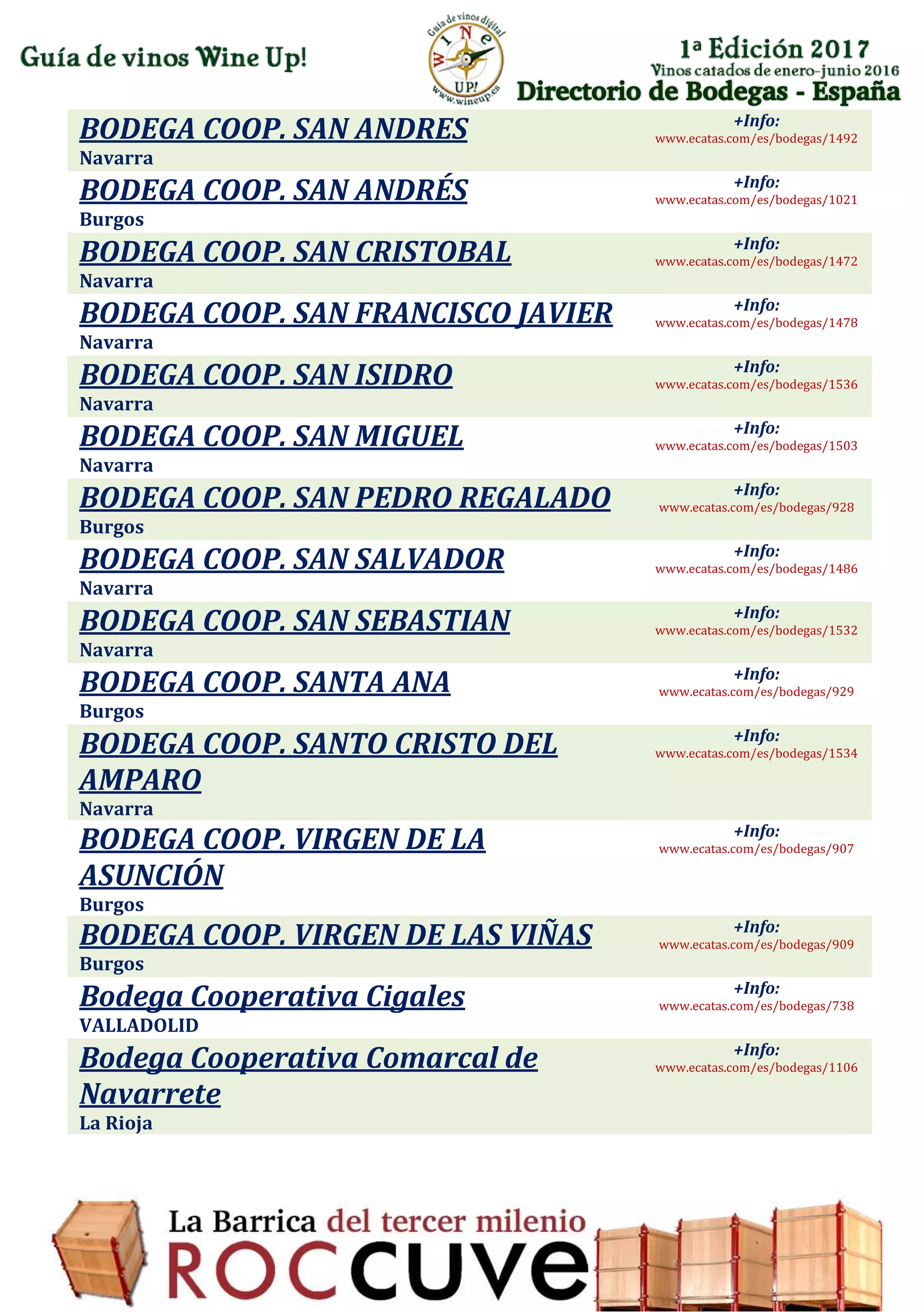 Directorio de Bodegas - España
BODEGA COOP. SAN ANDRES
Navarra
+Info:
www.ecatas.com/es/bodegas/1492
BODEGA COOP. SAN ANDRÉS
Burgos
+Info:
www.ecatas.com/es/bodegas/1021
BODEGA COOP. SAN CRISTOBAL
Navarra
+Info:
www.ecatas.com/es/bodegas/1472
BODEGA COOP. SAN FRANCISCO JAVIER
Navarra
+Info:
www.ecatas.com/es/bodegas/1478
BODEGA COOP. SAN ISIDRO
Navarra
+Info:
www.ecatas.com/es/bodegas/1536
BODEGA COOP. SAN MIGUEL
Navarra
+Info:
www.ecatas.com/es/bodegas/1503
BODEGA COOP. SAN PEDRO REGALADO
Burgos
+Info:
www.ecatas.com/es/bodegas/928
BODEGA COOP. SAN SALVADOR
Navarra
+Info:
www.ecatas.com/es/bodegas/1486
BODEGA COOP. SAN SEBASTIAN
Navarra
+Info:
www.ecatas.com/es/bodegas/1532
BODEGA COOP. SANTA ANA
Burgos
+Info:
www.ecatas.com/es/bodegas/929
BODEGA COOP. SANTO CRISTO DEL
AMPARO
Navarra
+Info:
www.ecatas.com/es/bodegas/1534
BODEGA COOP. VIRGEN DE LA
ASUNCIÓN
Burgos
+Info:
www.ecatas.com/es/bodegas/907
BODEGA COOP. VIRGEN DE LAS VIÑAS
Burgos
+Info:
www.ecatas.com/es/bodegas/909
Bodega Cooperativa Cigales
VALLADOLID
+Info:
www.ecatas.com/es/bodegas/738
Bodega Cooperativa Comarcal de
Navarrete
La Rioja
+Info:
www.ecatas.com/es/bodegas/1106
 