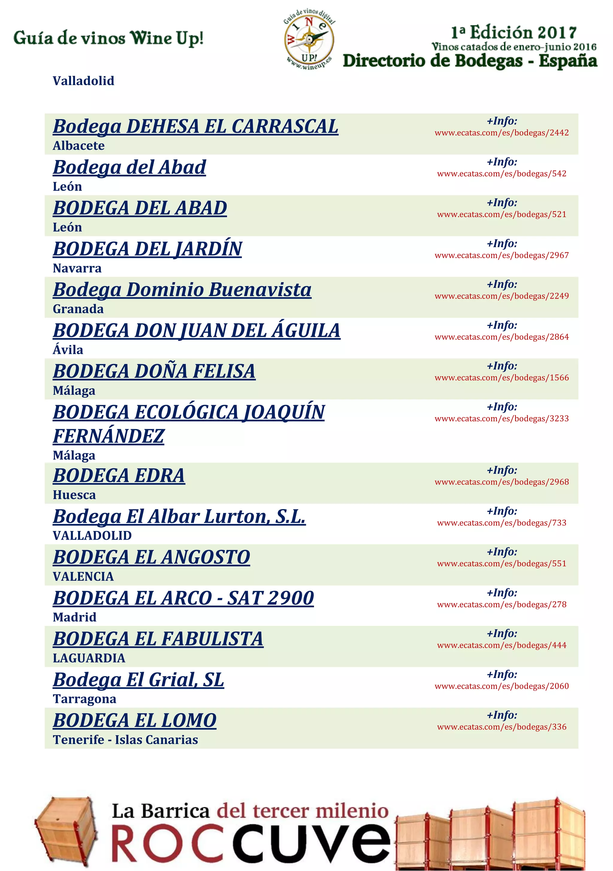 Directorio de Bodegas - España
Valladolid
Bodega DEHESA EL CARRASCAL
Albacete
+Info:
www.ecatas.com/es/bodegas/2442
Bodega del Abad
León
+Info:
www.ecatas.com/es/bodegas/542
BODEGA DEL ABAD
León
+Info:
www.ecatas.com/es/bodegas/521
BODEGA DEL JARDÍN
Navarra
+Info:
www.ecatas.com/es/bodegas/2967
Bodega Dominio Buenavista
Granada
+Info:
www.ecatas.com/es/bodegas/2249
BODEGA DON JUAN DEL ÁGUILA
Ávila
+Info:
www.ecatas.com/es/bodegas/2864
BODEGA DOÑA FELISA
Málaga
+Info:
www.ecatas.com/es/bodegas/1566
BODEGA ECOLÓGICA JOAQUÍN
FERNÁNDEZ
Málaga
+Info:
www.ecatas.com/es/bodegas/3233
BODEGA EDRA
Huesca
+Info:
www.ecatas.com/es/bodegas/2968
Bodega El Albar Lurton, S.L.
VALLADOLID
+Info:
www.ecatas.com/es/bodegas/733
BODEGA EL ANGOSTO
VALENCIA
+Info:
www.ecatas.com/es/bodegas/551
BODEGA EL ARCO - SAT 2900
Madrid
+Info:
www.ecatas.com/es/bodegas/278
BODEGA EL FABULISTA
LAGUARDIA
+Info:
www.ecatas.com/es/bodegas/444
Bodega El Grial, SL
Tarragona
+Info:
www.ecatas.com/es/bodegas/2060
BODEGA EL LOMO
Tenerife - Islas Canarias
+Info:
www.ecatas.com/es/bodegas/336
 