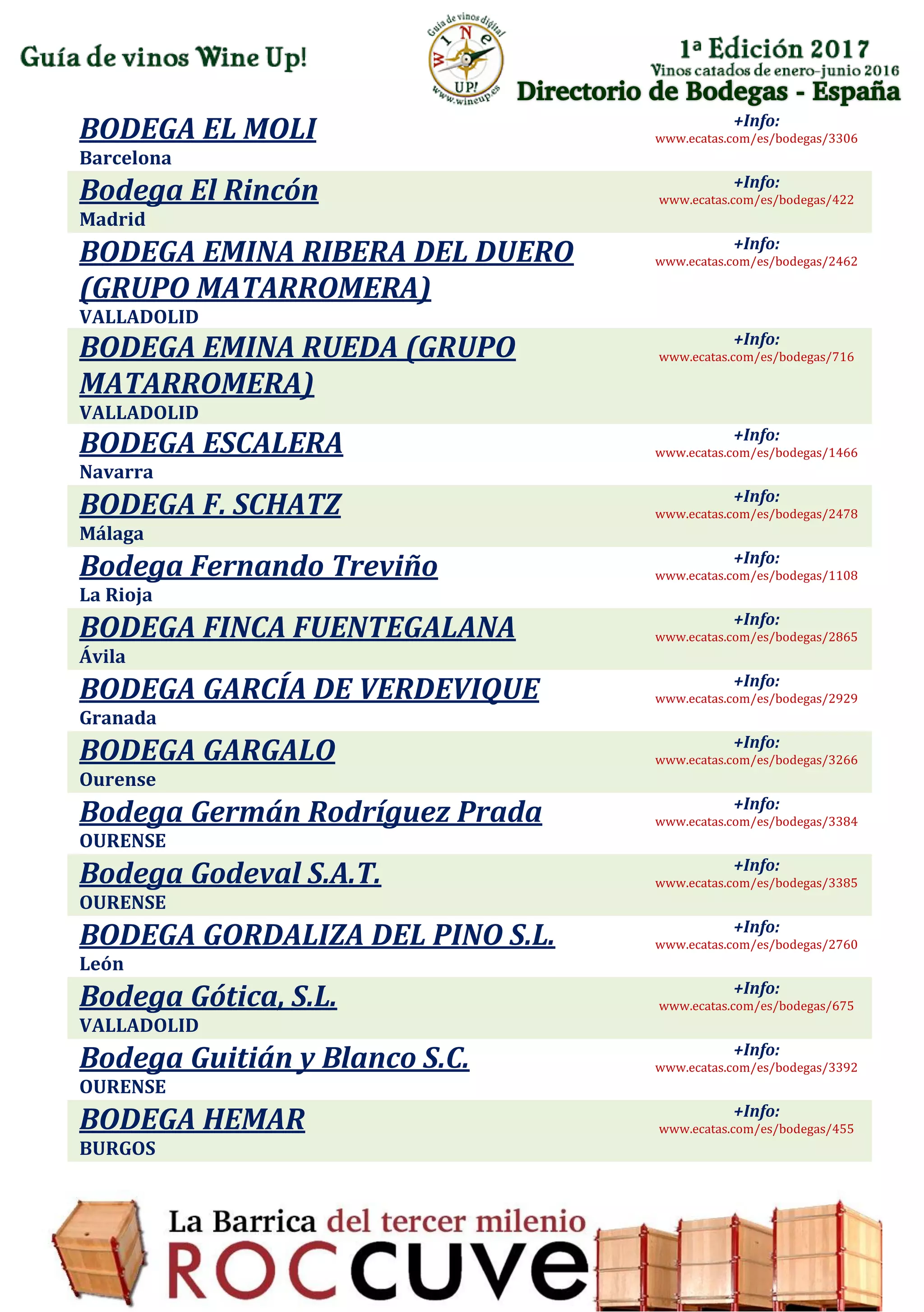Directorio de Bodegas - España
BODEGA EL MOLI
Barcelona
+Info:
www.ecatas.com/es/bodegas/3306
Bodega El Rincón
Madrid
+Info:
www.ecatas.com/es/bodegas/422
BODEGA EMINA RIBERA DEL DUERO
(GRUPO MATARROMERA)
VALLADOLID
+Info:
www.ecatas.com/es/bodegas/2462
BODEGA EMINA RUEDA (GRUPO
MATARROMERA)
VALLADOLID
+Info:
www.ecatas.com/es/bodegas/716
BODEGA ESCALERA
Navarra
+Info:
www.ecatas.com/es/bodegas/1466
BODEGA F. SCHATZ
Málaga
+Info:
www.ecatas.com/es/bodegas/2478
Bodega Fernando Treviño
La Rioja
+Info:
www.ecatas.com/es/bodegas/1108
BODEGA FINCA FUENTEGALANA
Ávila
+Info:
www.ecatas.com/es/bodegas/2865
BODEGA GARCÍA DE VERDEVIQUE
Granada
+Info:
www.ecatas.com/es/bodegas/2929
BODEGA GARGALO
Ourense
+Info:
www.ecatas.com/es/bodegas/3266
Bodega Germán Rodríguez Prada
OURENSE
+Info:
www.ecatas.com/es/bodegas/3384
Bodega Godeval S.A.T.
OURENSE
+Info:
www.ecatas.com/es/bodegas/3385
BODEGA GORDALIZA DEL PINO S.L.
León
+Info:
www.ecatas.com/es/bodegas/2760
Bodega Gótica, S.L.
VALLADOLID
+Info:
www.ecatas.com/es/bodegas/675
Bodega Guitián y Blanco S.C.
OURENSE
+Info:
www.ecatas.com/es/bodegas/3392
BODEGA HEMAR
BURGOS
+Info:
www.ecatas.com/es/bodegas/455
 