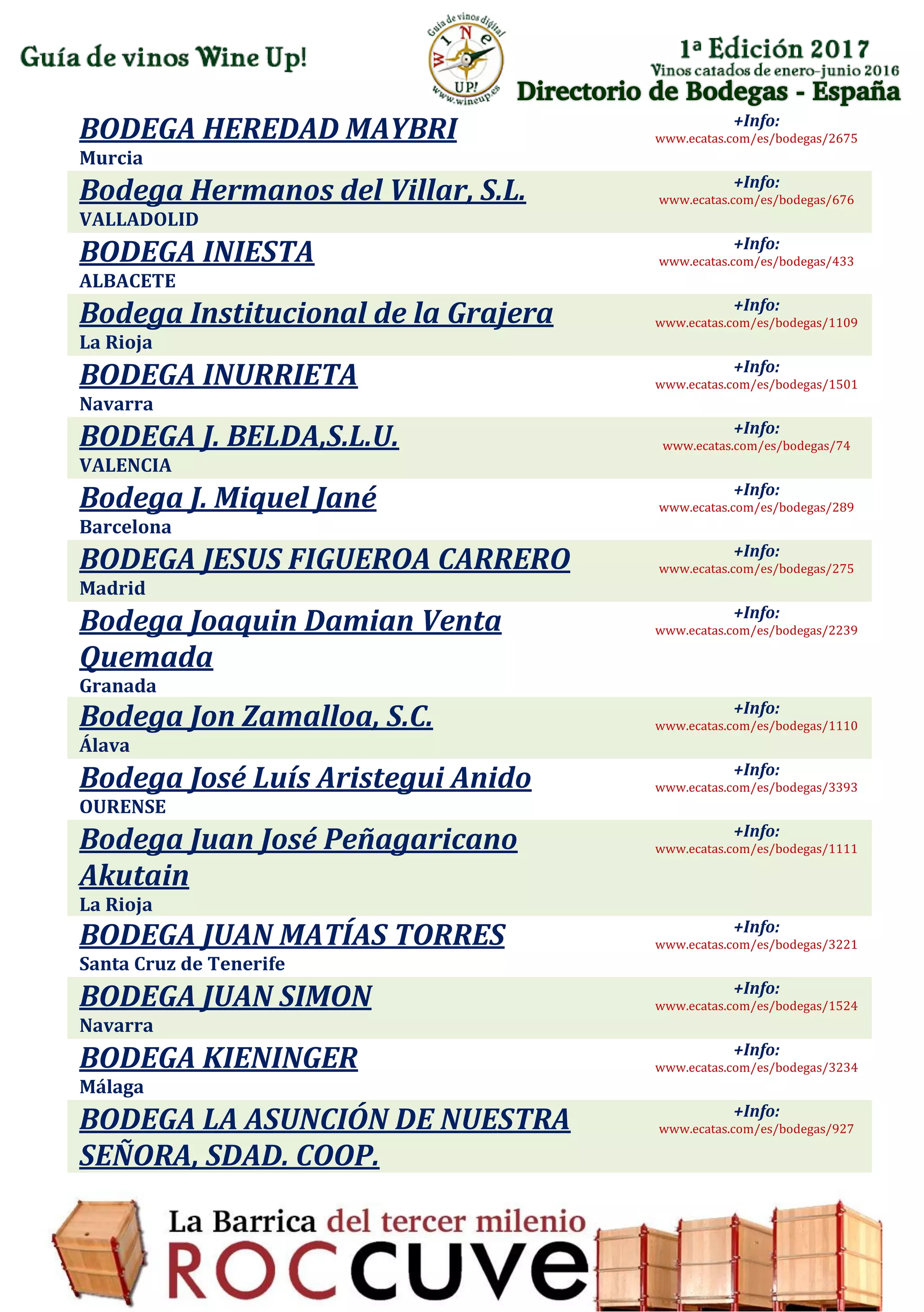 Directorio de Bodegas - España
BODEGA HEREDAD MAYBRI
Murcia
+Info:
www.ecatas.com/es/bodegas/2675
Bodega Hermanos del Villar, S.L.
VALLADOLID
+Info:
www.ecatas.com/es/bodegas/676
BODEGA INIESTA
ALBACETE
+Info:
www.ecatas.com/es/bodegas/433
Bodega Institucional de la Grajera
La Rioja
+Info:
www.ecatas.com/es/bodegas/1109
BODEGA INURRIETA
Navarra
+Info:
www.ecatas.com/es/bodegas/1501
BODEGA J. BELDA,S.L.U.
VALENCIA
+Info:
www.ecatas.com/es/bodegas/74
Bodega J. Miquel Jané
Barcelona
+Info:
www.ecatas.com/es/bodegas/289
BODEGA JESUS FIGUEROA CARRERO
Madrid
+Info:
www.ecatas.com/es/bodegas/275
Bodega Joaquin Damian Venta
Quemada
Granada
+Info:
www.ecatas.com/es/bodegas/2239
Bodega Jon Zamalloa, S.C.
Álava
+Info:
www.ecatas.com/es/bodegas/1110
Bodega José Luís Aristegui Anido
OURENSE
+Info:
www.ecatas.com/es/bodegas/3393
Bodega Juan José Peñagaricano
Akutain
La Rioja
+Info:
www.ecatas.com/es/bodegas/1111
BODEGA JUAN MATÍAS TORRES
Santa Cruz de Tenerife
+Info:
www.ecatas.com/es/bodegas/3221
BODEGA JUAN SIMON
Navarra
+Info:
www.ecatas.com/es/bodegas/1524
BODEGA KIENINGER
Málaga
+Info:
www.ecatas.com/es/bodegas/3234
BODEGA LA ASUNCIÓN DE NUESTRA
SEÑORA, SDAD. COOP.
+Info:
www.ecatas.com/es/bodegas/927
 