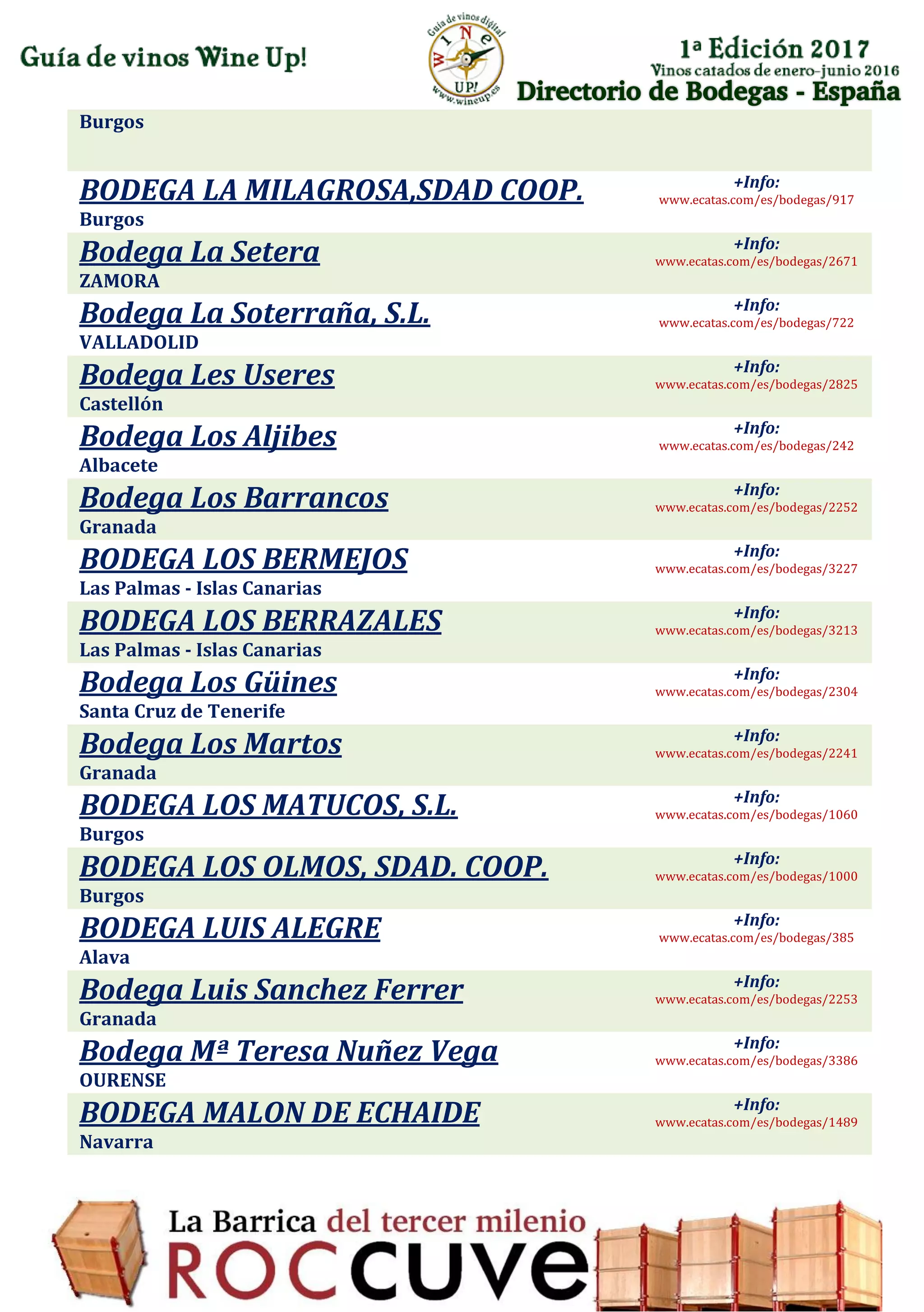 Directorio de Bodegas - España
Burgos
BODEGA LA MILAGROSA,SDAD COOP.
Burgos
+Info:
www.ecatas.com/es/bodegas/917
Bodega La Setera
ZAMORA
+Info:
www.ecatas.com/es/bodegas/2671
Bodega La Soterraña, S.L.
VALLADOLID
+Info:
www.ecatas.com/es/bodegas/722
Bodega Les Useres
Castellón
+Info:
www.ecatas.com/es/bodegas/2825
Bodega Los Aljibes
Albacete
+Info:
www.ecatas.com/es/bodegas/242
Bodega Los Barrancos
Granada
+Info:
www.ecatas.com/es/bodegas/2252
BODEGA LOS BERMEJOS
Las Palmas - Islas Canarias
+Info:
www.ecatas.com/es/bodegas/3227
BODEGA LOS BERRAZALES
Las Palmas - Islas Canarias
+Info:
www.ecatas.com/es/bodegas/3213
Bodega Los Güines
Santa Cruz de Tenerife
+Info:
www.ecatas.com/es/bodegas/2304
Bodega Los Martos
Granada
+Info:
www.ecatas.com/es/bodegas/2241
BODEGA LOS MATUCOS, S.L.
Burgos
+Info:
www.ecatas.com/es/bodegas/1060
BODEGA LOS OLMOS, SDAD. COOP.
Burgos
+Info:
www.ecatas.com/es/bodegas/1000
BODEGA LUIS ALEGRE
Alava
+Info:
www.ecatas.com/es/bodegas/385
Bodega Luis Sanchez Ferrer
Granada
+Info:
www.ecatas.com/es/bodegas/2253
Bodega Mª Teresa Nuñez Vega
OURENSE
+Info:
www.ecatas.com/es/bodegas/3386
BODEGA MALON DE ECHAIDE
Navarra
+Info:
www.ecatas.com/es/bodegas/1489
 