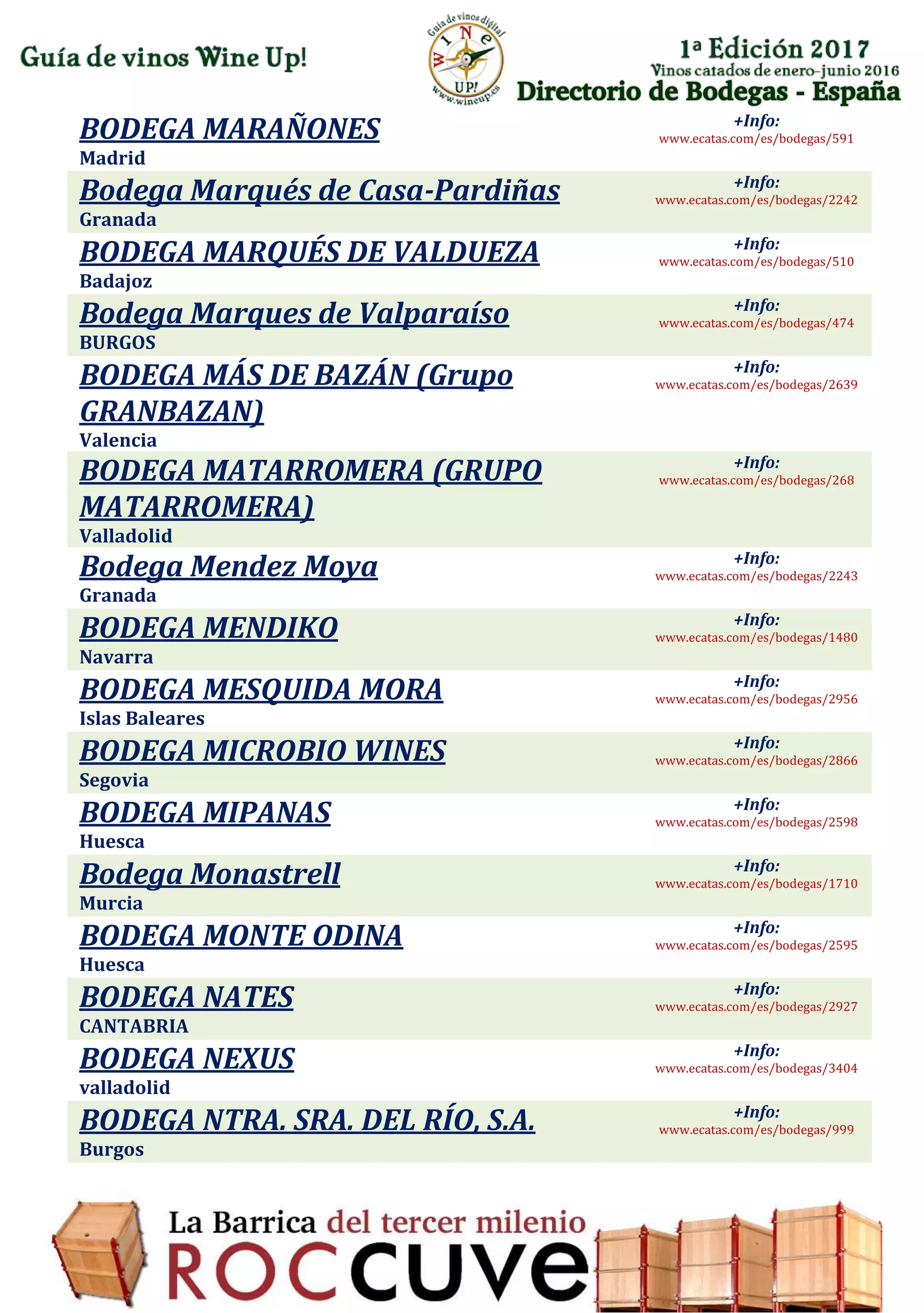 Directorio de Bodegas - España
BODEGA MARAÑONES
Madrid
+Info:
www.ecatas.com/es/bodegas/591
Bodega Marqués de Casa-Pardiñas
Granada
+Info:
www.ecatas.com/es/bodegas/2242
BODEGA MARQUÉS DE VALDUEZA
Badajoz
+Info:
www.ecatas.com/es/bodegas/510
Bodega Marques de Valparaíso
BURGOS
+Info:
www.ecatas.com/es/bodegas/474
BODEGA MÁS DE BAZÁN (Grupo
GRANBAZAN)
Valencia
+Info:
www.ecatas.com/es/bodegas/2639
BODEGA MATARROMERA (GRUPO
MATARROMERA)
Valladolid
+Info:
www.ecatas.com/es/bodegas/268
Bodega Mendez Moya
Granada
+Info:
www.ecatas.com/es/bodegas/2243
BODEGA MENDIKO
Navarra
+Info:
www.ecatas.com/es/bodegas/1480
BODEGA MESQUIDA MORA
Islas Baleares
+Info:
www.ecatas.com/es/bodegas/2956
BODEGA MICROBIO WINES
Segovia
+Info:
www.ecatas.com/es/bodegas/2866
BODEGA MIPANAS
Huesca
+Info:
www.ecatas.com/es/bodegas/2598
Bodega Monastrell
Murcia
+Info:
www.ecatas.com/es/bodegas/1710
BODEGA MONTE ODINA
Huesca
+Info:
www.ecatas.com/es/bodegas/2595
BODEGA NATES
CANTABRIA
+Info:
www.ecatas.com/es/bodegas/2927
BODEGA NEXUS
valladolid
+Info:
www.ecatas.com/es/bodegas/3404
BODEGA NTRA. SRA. DEL RÍO, S.A.
Burgos
+Info:
www.ecatas.com/es/bodegas/999
 