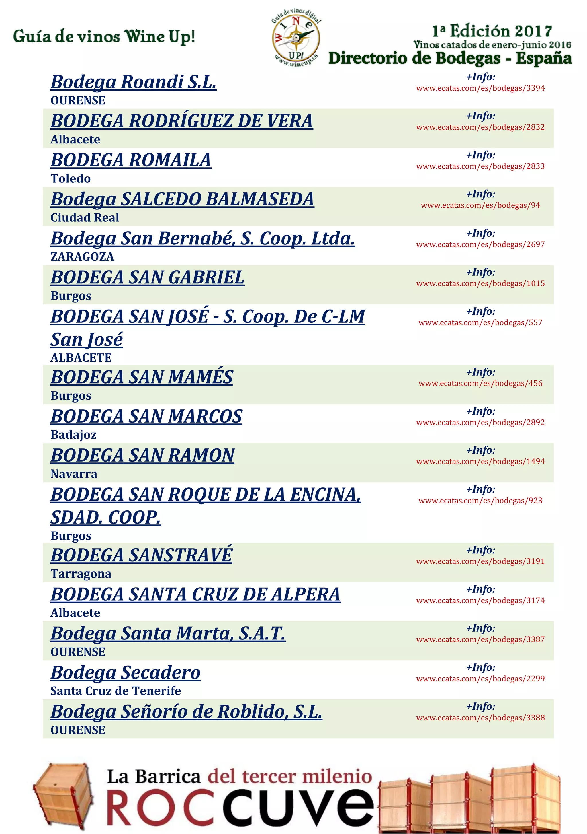 Directorio de Bodegas - España
Bodega Roandi S.L.
OURENSE
+Info:
www.ecatas.com/es/bodegas/3394
BODEGA RODRÍGUEZ DE VERA
Albacete
+Info:
www.ecatas.com/es/bodegas/2832
BODEGA ROMAILA
Toledo
+Info:
www.ecatas.com/es/bodegas/2833
Bodega SALCEDO BALMASEDA
Ciudad Real
+Info:
www.ecatas.com/es/bodegas/94
Bodega San Bernabé, S. Coop. Ltda.
ZARAGOZA
+Info:
www.ecatas.com/es/bodegas/2697
BODEGA SAN GABRIEL
Burgos
+Info:
www.ecatas.com/es/bodegas/1015
BODEGA SAN JOSÉ - S. Coop. De C-LM
San José
ALBACETE
+Info:
www.ecatas.com/es/bodegas/557
BODEGA SAN MAMÉS
Burgos
+Info:
www.ecatas.com/es/bodegas/456
BODEGA SAN MARCOS
Badajoz
+Info:
www.ecatas.com/es/bodegas/2892
BODEGA SAN RAMON
Navarra
+Info:
www.ecatas.com/es/bodegas/1494
BODEGA SAN ROQUE DE LA ENCINA,
SDAD. COOP.
Burgos
+Info:
www.ecatas.com/es/bodegas/923
BODEGA SANSTRAVÉ
Tarragona
+Info:
www.ecatas.com/es/bodegas/3191
BODEGA SANTA CRUZ DE ALPERA
Albacete
+Info:
www.ecatas.com/es/bodegas/3174
Bodega Santa Marta, S.A.T.
OURENSE
+Info:
www.ecatas.com/es/bodegas/3387
Bodega Secadero
Santa Cruz de Tenerife
+Info:
www.ecatas.com/es/bodegas/2299
Bodega Señorío de Roblido, S.L.
OURENSE
+Info:
www.ecatas.com/es/bodegas/3388
 