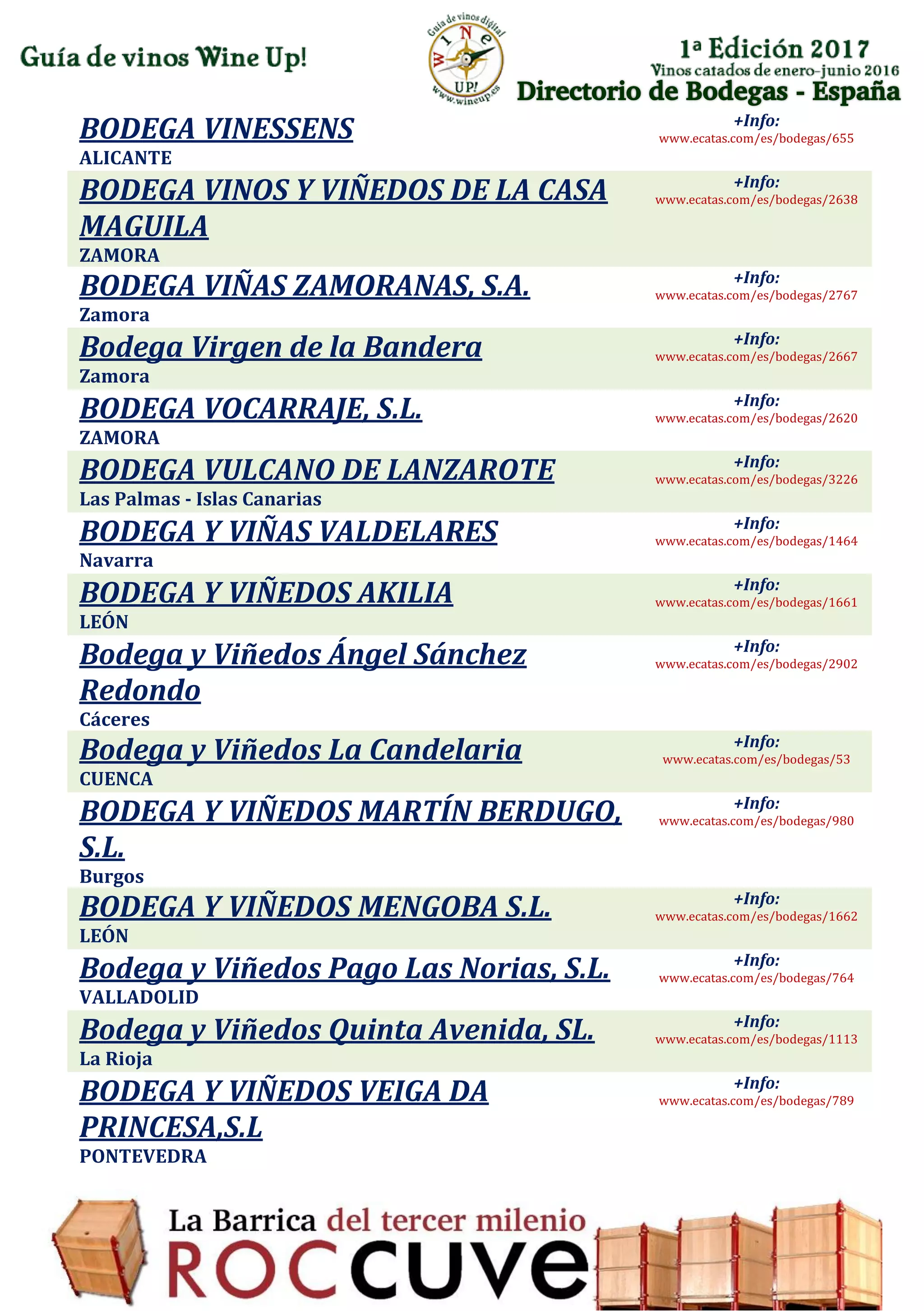 Directorio de Bodegas - España
BODEGA VINESSENS
ALICANTE
+Info:
www.ecatas.com/es/bodegas/655
BODEGA VINOS Y VIÑEDOS DE LA CASA
MAGUILA
ZAMORA
+Info:
www.ecatas.com/es/bodegas/2638
BODEGA VIÑAS ZAMORANAS, S.A.
Zamora
+Info:
www.ecatas.com/es/bodegas/2767
Bodega Virgen de la Bandera
Zamora
+Info:
www.ecatas.com/es/bodegas/2667
BODEGA VOCARRAJE, S.L.
ZAMORA
+Info:
www.ecatas.com/es/bodegas/2620
BODEGA VULCANO DE LANZAROTE
Las Palmas - Islas Canarias
+Info:
www.ecatas.com/es/bodegas/3226
BODEGA Y VIÑAS VALDELARES
Navarra
+Info:
www.ecatas.com/es/bodegas/1464
BODEGA Y VIÑEDOS AKILIA
LEÓN
+Info:
www.ecatas.com/es/bodegas/1661
Bodega y Viñedos Ángel Sánchez
Redondo
Cáceres
+Info:
www.ecatas.com/es/bodegas/2902
Bodega y Viñedos La Candelaria
CUENCA
+Info:
www.ecatas.com/es/bodegas/53
BODEGA Y VIÑEDOS MARTÍN BERDUGO,
S.L.
Burgos
+Info:
www.ecatas.com/es/bodegas/980
BODEGA Y VIÑEDOS MENGOBA S.L.
LEÓN
+Info:
www.ecatas.com/es/bodegas/1662
Bodega y Viñedos Pago Las Norias, S.L.
VALLADOLID
+Info:
www.ecatas.com/es/bodegas/764
Bodega y Viñedos Quinta Avenida, SL.
La Rioja
+Info:
www.ecatas.com/es/bodegas/1113
BODEGA Y VIÑEDOS VEIGA DA
PRINCESA,S.L
PONTEVEDRA
+Info:
www.ecatas.com/es/bodegas/789
 