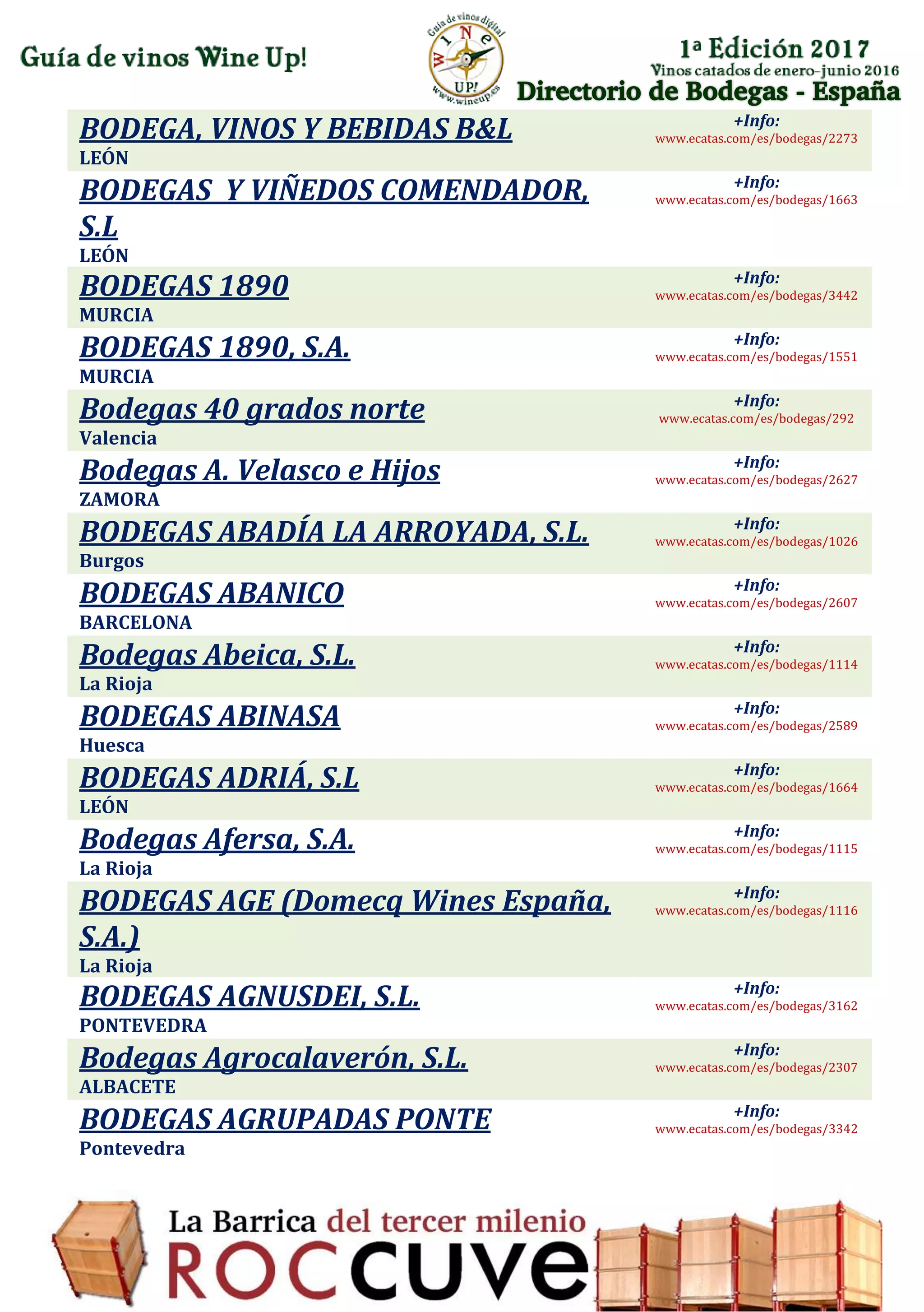 Directorio de Bodegas - España
BODEGA, VINOS Y BEBIDAS B&L
LEÓN
+Info:
www.ecatas.com/es/bodegas/2273
BODEGAS Y VIÑEDOS COMENDADOR,
S.L
LEÓN
+Info:
www.ecatas.com/es/bodegas/1663
BODEGAS 1890
MURCIA
+Info:
www.ecatas.com/es/bodegas/3442
BODEGAS 1890, S.A.
MURCIA
+Info:
www.ecatas.com/es/bodegas/1551
Bodegas 40 grados norte
Valencia
+Info:
www.ecatas.com/es/bodegas/292
Bodegas A. Velasco e Hijos
ZAMORA
+Info:
www.ecatas.com/es/bodegas/2627
BODEGAS ABADÍA LA ARROYADA, S.L.
Burgos
+Info:
www.ecatas.com/es/bodegas/1026
BODEGAS ABANICO
BARCELONA
+Info:
www.ecatas.com/es/bodegas/2607
Bodegas Abeica, S.L.
La Rioja
+Info:
www.ecatas.com/es/bodegas/1114
BODEGAS ABINASA
Huesca
+Info:
www.ecatas.com/es/bodegas/2589
BODEGAS ADRIÁ, S.L
LEÓN
+Info:
www.ecatas.com/es/bodegas/1664
Bodegas Afersa, S.A.
La Rioja
+Info:
www.ecatas.com/es/bodegas/1115
BODEGAS AGE (Domecq Wines España,
S.A.)
La Rioja
+Info:
www.ecatas.com/es/bodegas/1116
BODEGAS AGNUSDEI, S.L.
PONTEVEDRA
+Info:
www.ecatas.com/es/bodegas/3162
Bodegas Agrocalaverón, S.L.
ALBACETE
+Info:
www.ecatas.com/es/bodegas/2307
BODEGAS AGRUPADAS PONTE
Pontevedra
+Info:
www.ecatas.com/es/bodegas/3342
 