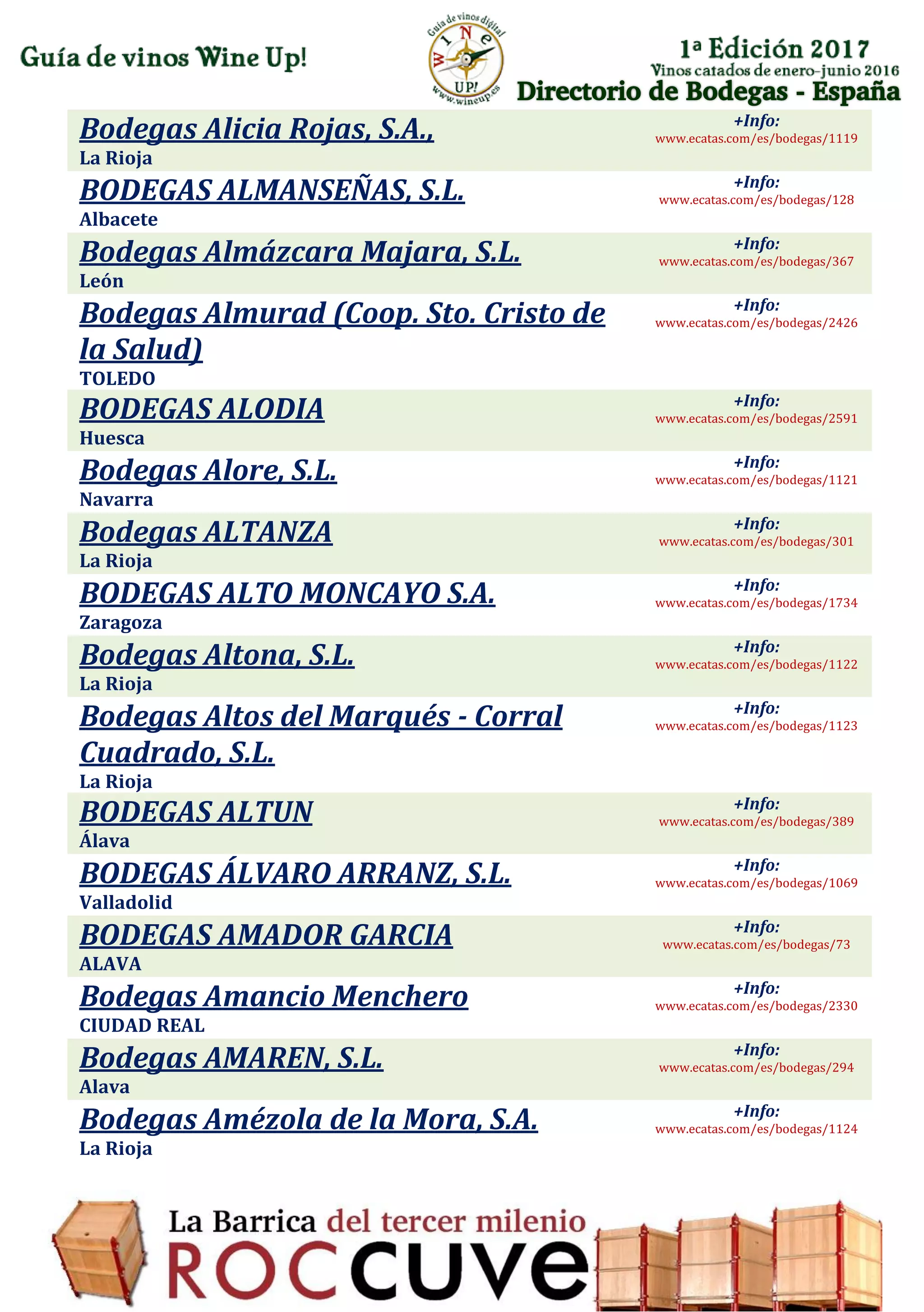 Directorio de Bodegas - España
Bodegas Alicia Rojas, S.A.,
La Rioja
+Info:
www.ecatas.com/es/bodegas/1119
BODEGAS ALMANSEÑAS, S.L.
Albacete
+Info:
www.ecatas.com/es/bodegas/128
Bodegas Almázcara Majara, S.L.
León
+Info:
www.ecatas.com/es/bodegas/367
Bodegas Almurad (Coop. Sto. Cristo de
la Salud)
TOLEDO
+Info:
www.ecatas.com/es/bodegas/2426
BODEGAS ALODIA
Huesca
+Info:
www.ecatas.com/es/bodegas/2591
Bodegas Alore, S.L.
Navarra
+Info:
www.ecatas.com/es/bodegas/1121
Bodegas ALTANZA
La Rioja
+Info:
www.ecatas.com/es/bodegas/301
BODEGAS ALTO MONCAYO S.A.
Zaragoza
+Info:
www.ecatas.com/es/bodegas/1734
Bodegas Altona, S.L.
La Rioja
+Info:
www.ecatas.com/es/bodegas/1122
Bodegas Altos del Marqués - Corral
Cuadrado, S.L.
La Rioja
+Info:
www.ecatas.com/es/bodegas/1123
BODEGAS ALTUN
Álava
+Info:
www.ecatas.com/es/bodegas/389
BODEGAS ÁLVARO ARRANZ, S.L.
Valladolid
+Info:
www.ecatas.com/es/bodegas/1069
BODEGAS AMADOR GARCIA
ALAVA
+Info:
www.ecatas.com/es/bodegas/73
Bodegas Amancio Menchero
CIUDAD REAL
+Info:
www.ecatas.com/es/bodegas/2330
Bodegas AMAREN, S.L.
Alava
+Info:
www.ecatas.com/es/bodegas/294
Bodegas Amézola de la Mora, S.A.
La Rioja
+Info:
www.ecatas.com/es/bodegas/1124
 