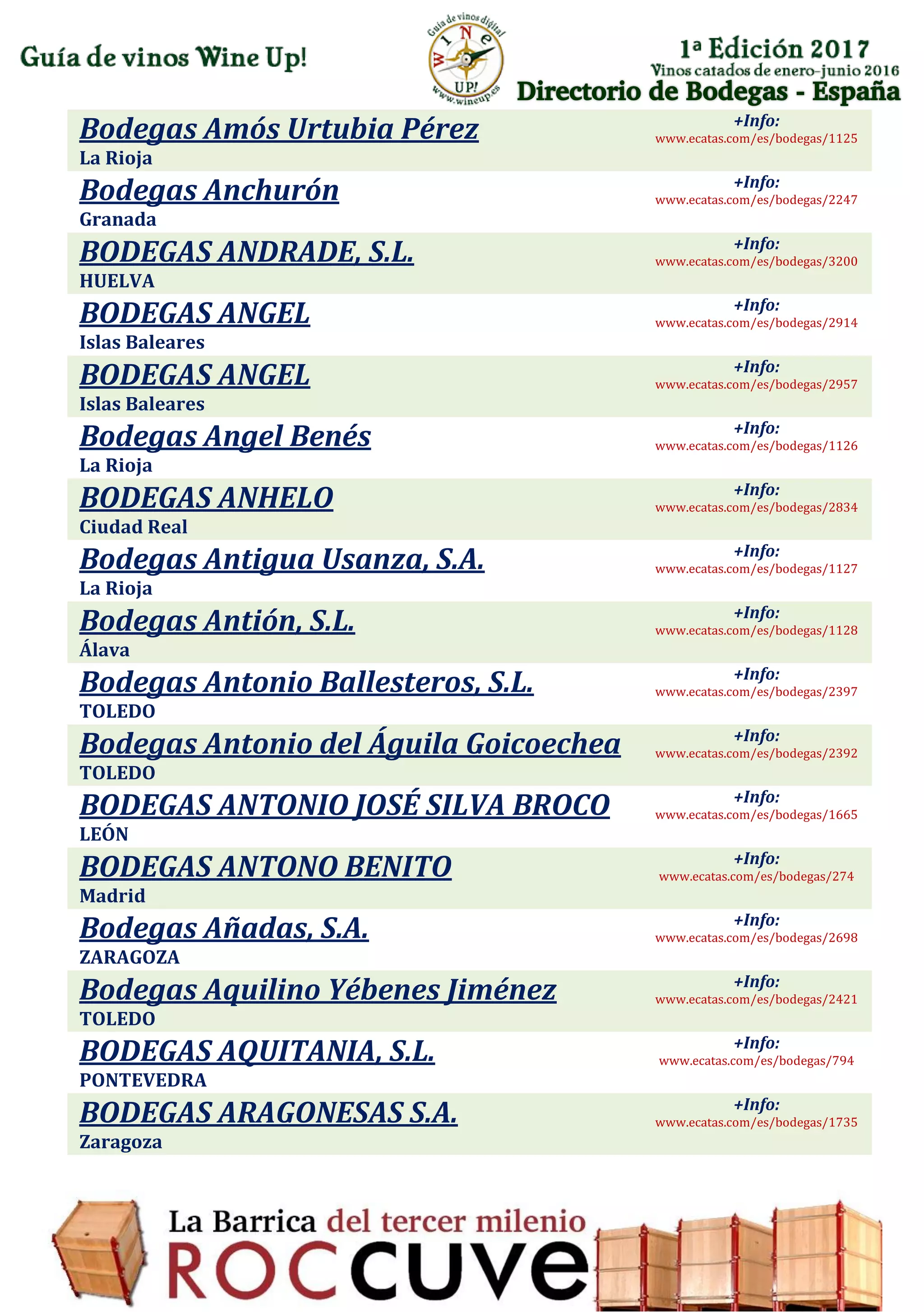 Directorio de Bodegas - España
Bodegas Amós Urtubia Pérez
La Rioja
+Info:
www.ecatas.com/es/bodegas/1125
Bodegas Anchurón
Granada
+Info:
www.ecatas.com/es/bodegas/2247
BODEGAS ANDRADE, S.L.
HUELVA
+Info:
www.ecatas.com/es/bodegas/3200
BODEGAS ANGEL
Islas Baleares
+Info:
www.ecatas.com/es/bodegas/2914
BODEGAS ANGEL
Islas Baleares
+Info:
www.ecatas.com/es/bodegas/2957
Bodegas Angel Benés
La Rioja
+Info:
www.ecatas.com/es/bodegas/1126
BODEGAS ANHELO
Ciudad Real
+Info:
www.ecatas.com/es/bodegas/2834
Bodegas Antigua Usanza, S.A.
La Rioja
+Info:
www.ecatas.com/es/bodegas/1127
Bodegas Antión, S.L.
Álava
+Info:
www.ecatas.com/es/bodegas/1128
Bodegas Antonio Ballesteros, S.L.
TOLEDO
+Info:
www.ecatas.com/es/bodegas/2397
Bodegas Antonio del Águila Goicoechea
TOLEDO
+Info:
www.ecatas.com/es/bodegas/2392
BODEGAS ANTONIO JOSÉ SILVA BROCO
LEÓN
+Info:
www.ecatas.com/es/bodegas/1665
BODEGAS ANTONO BENITO
Madrid
+Info:
www.ecatas.com/es/bodegas/274
Bodegas Añadas, S.A.
ZARAGOZA
+Info:
www.ecatas.com/es/bodegas/2698
Bodegas Aquilino Yébenes Jiménez
TOLEDO
+Info:
www.ecatas.com/es/bodegas/2421
BODEGAS AQUITANIA, S.L.
PONTEVEDRA
+Info:
www.ecatas.com/es/bodegas/794
BODEGAS ARAGONESAS S.A.
Zaragoza
+Info:
www.ecatas.com/es/bodegas/1735
 