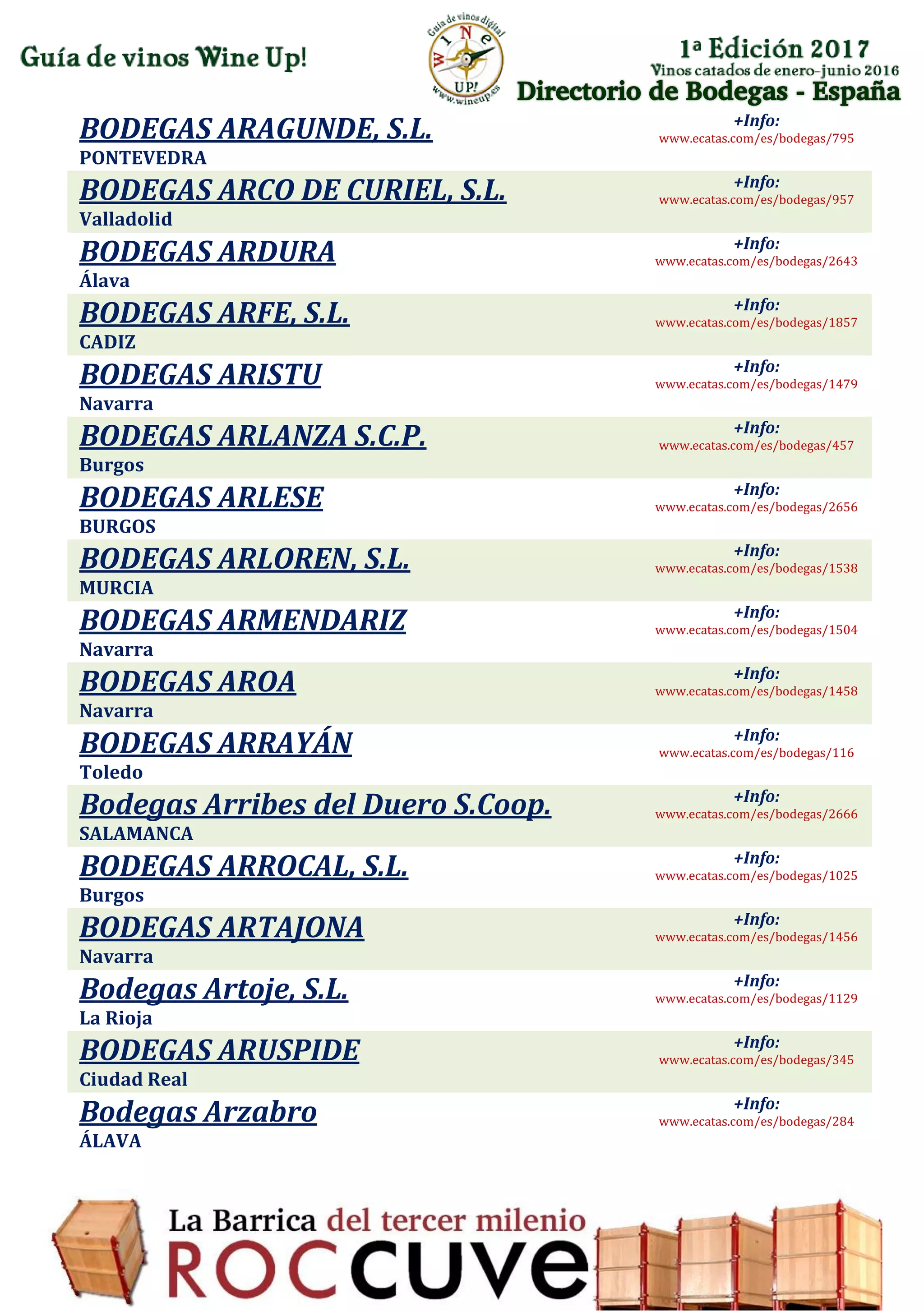 Directorio de Bodegas - España
BODEGAS ARAGUNDE, S.L.
PONTEVEDRA
+Info:
www.ecatas.com/es/bodegas/795
BODEGAS ARCO DE CURIEL, S.L.
Valladolid
+Info:
www.ecatas.com/es/bodegas/957
BODEGAS ARDURA
Álava
+Info:
www.ecatas.com/es/bodegas/2643
BODEGAS ARFE, S.L.
CADIZ
+Info:
www.ecatas.com/es/bodegas/1857
BODEGAS ARISTU
Navarra
+Info:
www.ecatas.com/es/bodegas/1479
BODEGAS ARLANZA S.C.P.
Burgos
+Info:
www.ecatas.com/es/bodegas/457
BODEGAS ARLESE
BURGOS
+Info:
www.ecatas.com/es/bodegas/2656
BODEGAS ARLOREN, S.L.
MURCIA
+Info:
www.ecatas.com/es/bodegas/1538
BODEGAS ARMENDARIZ
Navarra
+Info:
www.ecatas.com/es/bodegas/1504
BODEGAS AROA
Navarra
+Info:
www.ecatas.com/es/bodegas/1458
BODEGAS ARRAYÁN
Toledo
+Info:
www.ecatas.com/es/bodegas/116
Bodegas Arribes del Duero S.Coop.
SALAMANCA
+Info:
www.ecatas.com/es/bodegas/2666
BODEGAS ARROCAL, S.L.
Burgos
+Info:
www.ecatas.com/es/bodegas/1025
BODEGAS ARTAJONA
Navarra
+Info:
www.ecatas.com/es/bodegas/1456
Bodegas Artoje, S.L.
La Rioja
+Info:
www.ecatas.com/es/bodegas/1129
BODEGAS ARUSPIDE
Ciudad Real
+Info:
www.ecatas.com/es/bodegas/345
Bodegas Arzabro
ÁLAVA
+Info:
www.ecatas.com/es/bodegas/284
 