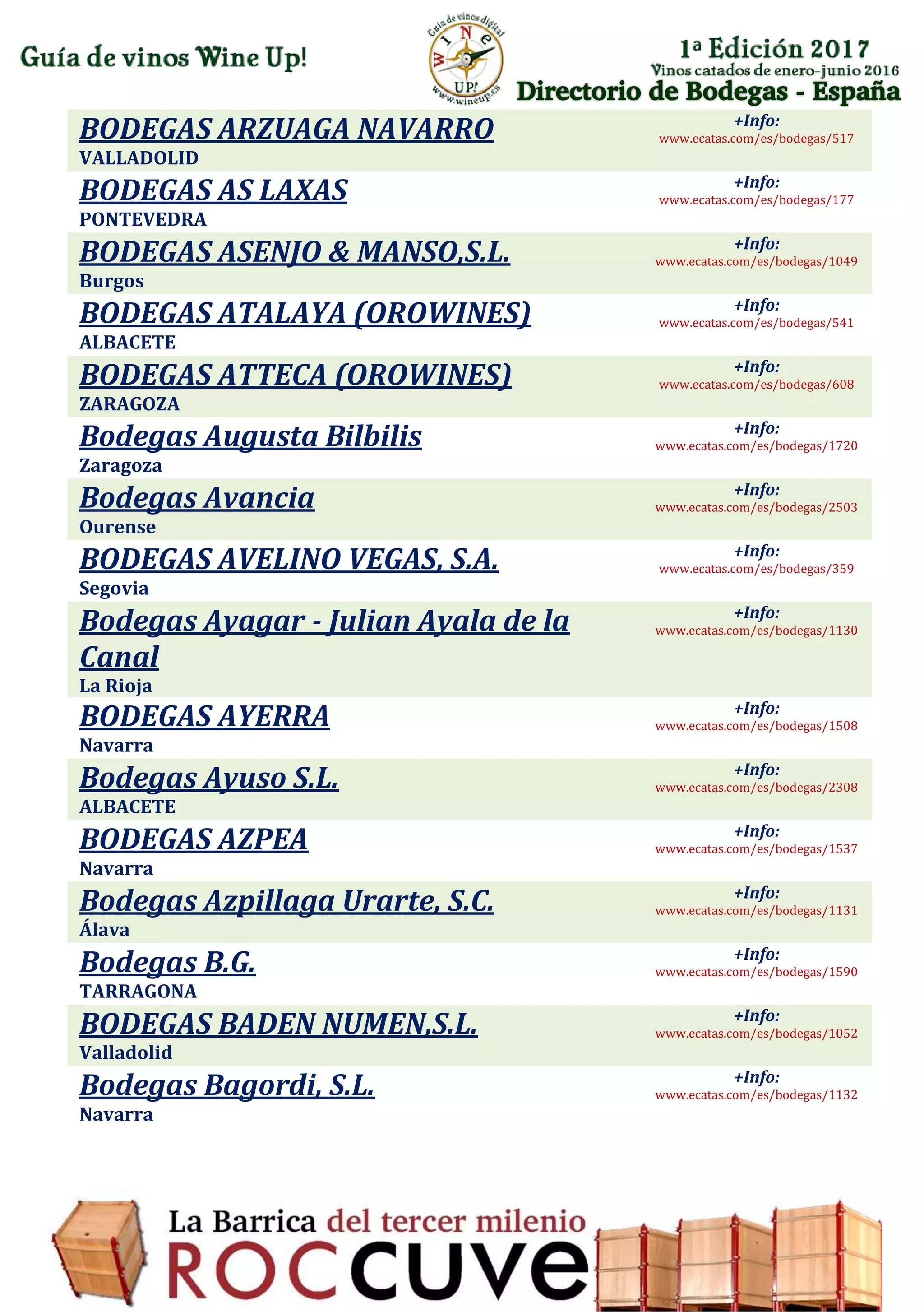 Directorio de Bodegas - España
BODEGAS ARZUAGA NAVARRO
VALLADOLID
+Info:
www.ecatas.com/es/bodegas/517
BODEGAS AS LAXAS
PONTEVEDRA
+Info:
www.ecatas.com/es/bodegas/177
BODEGAS ASENJO & MANSO,S.L.
Burgos
+Info:
www.ecatas.com/es/bodegas/1049
BODEGAS ATALAYA (OROWINES)
ALBACETE
+Info:
www.ecatas.com/es/bodegas/541
BODEGAS ATTECA (OROWINES)
ZARAGOZA
+Info:
www.ecatas.com/es/bodegas/608
Bodegas Augusta Bilbilis
Zaragoza
+Info:
www.ecatas.com/es/bodegas/1720
Bodegas Avancia
Ourense
+Info:
www.ecatas.com/es/bodegas/2503
BODEGAS AVELINO VEGAS, S.A.
Segovia
+Info:
www.ecatas.com/es/bodegas/359
Bodegas Ayagar - Julian Ayala de la
Canal
La Rioja
+Info:
www.ecatas.com/es/bodegas/1130
BODEGAS AYERRA
Navarra
+Info:
www.ecatas.com/es/bodegas/1508
Bodegas Ayuso S.L.
ALBACETE
+Info:
www.ecatas.com/es/bodegas/2308
BODEGAS AZPEA
Navarra
+Info:
www.ecatas.com/es/bodegas/1537
Bodegas Azpillaga Urarte, S.C.
Álava
+Info:
www.ecatas.com/es/bodegas/1131
Bodegas B.G.
TARRAGONA
+Info:
www.ecatas.com/es/bodegas/1590
BODEGAS BADEN NUMEN,S.L.
Valladolid
+Info:
www.ecatas.com/es/bodegas/1052
Bodegas Bagordi, S.L.
Navarra
+Info:
www.ecatas.com/es/bodegas/1132
 