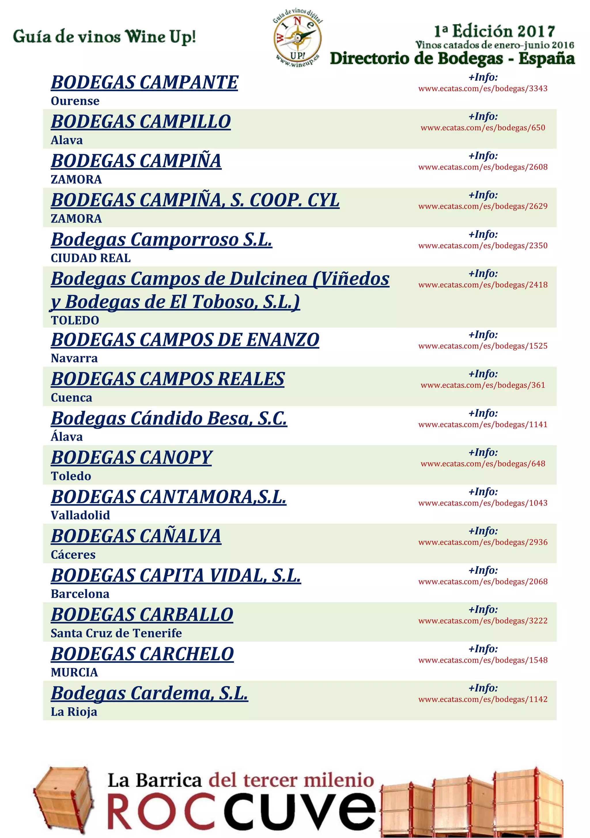Directorio de Bodegas - España
BODEGAS CAMPANTE
Ourense
+Info:
www.ecatas.com/es/bodegas/3343
BODEGAS CAMPILLO
Alava
+Info:
www.ecatas.com/es/bodegas/650
BODEGAS CAMPIÑA
ZAMORA
+Info:
www.ecatas.com/es/bodegas/2608
BODEGAS CAMPIÑA, S. COOP. CYL
ZAMORA
+Info:
www.ecatas.com/es/bodegas/2629
Bodegas Camporroso S.L.
CIUDAD REAL
+Info:
www.ecatas.com/es/bodegas/2350
Bodegas Campos de Dulcinea (Viñedos
y Bodegas de El Toboso, S.L.)
TOLEDO
+Info:
www.ecatas.com/es/bodegas/2418
BODEGAS CAMPOS DE ENANZO
Navarra
+Info:
www.ecatas.com/es/bodegas/1525
BODEGAS CAMPOS REALES
Cuenca
+Info:
www.ecatas.com/es/bodegas/361
Bodegas Cándido Besa, S.C.
Álava
+Info:
www.ecatas.com/es/bodegas/1141
BODEGAS CANOPY
Toledo
+Info:
www.ecatas.com/es/bodegas/648
BODEGAS CANTAMORA,S.L.
Valladolid
+Info:
www.ecatas.com/es/bodegas/1043
BODEGAS CAÑALVA
Cáceres
+Info:
www.ecatas.com/es/bodegas/2936
BODEGAS CAPITA VIDAL, S.L.
Barcelona
+Info:
www.ecatas.com/es/bodegas/2068
BODEGAS CARBALLO
Santa Cruz de Tenerife
+Info:
www.ecatas.com/es/bodegas/3222
BODEGAS CARCHELO
MURCIA
+Info:
www.ecatas.com/es/bodegas/1548
Bodegas Cardema, S.L.
La Rioja
+Info:
www.ecatas.com/es/bodegas/1142
 