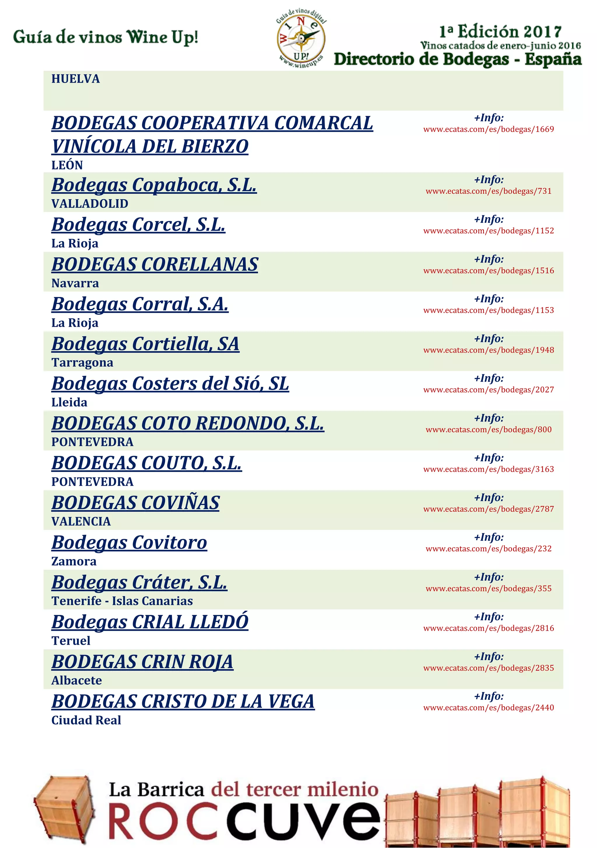 Directorio de Bodegas - España
HUELVA
BODEGAS COOPERATIVA COMARCAL
VINÍCOLA DEL BIERZO
LEÓN
+Info:
www.ecatas.com/es/bodegas/1669
Bodegas Copaboca, S.L.
VALLADOLID
+Info:
www.ecatas.com/es/bodegas/731
Bodegas Corcel, S.L.
La Rioja
+Info:
www.ecatas.com/es/bodegas/1152
BODEGAS CORELLANAS
Navarra
+Info:
www.ecatas.com/es/bodegas/1516
Bodegas Corral, S.A.
La Rioja
+Info:
www.ecatas.com/es/bodegas/1153
Bodegas Cortiella, SA
Tarragona
+Info:
www.ecatas.com/es/bodegas/1948
Bodegas Costers del Sió, SL
Lleida
+Info:
www.ecatas.com/es/bodegas/2027
BODEGAS COTO REDONDO, S.L.
PONTEVEDRA
+Info:
www.ecatas.com/es/bodegas/800
BODEGAS COUTO, S.L.
PONTEVEDRA
+Info:
www.ecatas.com/es/bodegas/3163
BODEGAS COVIÑAS
VALENCIA
+Info:
www.ecatas.com/es/bodegas/2787
Bodegas Covitoro
Zamora
+Info:
www.ecatas.com/es/bodegas/232
Bodegas Cráter, S.L.
Tenerife - Islas Canarias
+Info:
www.ecatas.com/es/bodegas/355
Bodegas CRIAL LLEDÓ
Teruel
+Info:
www.ecatas.com/es/bodegas/2816
BODEGAS CRIN ROJA
Albacete
+Info:
www.ecatas.com/es/bodegas/2835
BODEGAS CRISTO DE LA VEGA
Ciudad Real
+Info:
www.ecatas.com/es/bodegas/2440
 