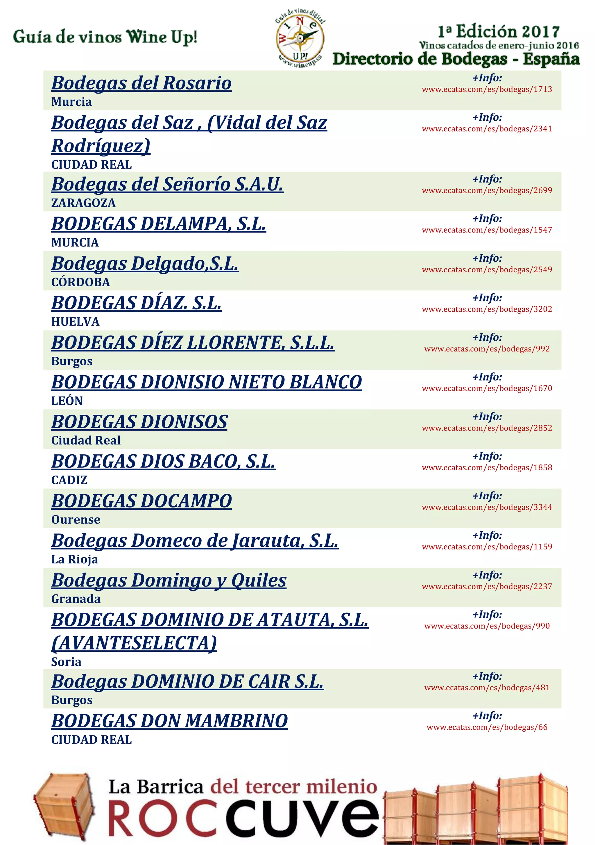 Directorio de Bodegas - España
Bodegas del Rosario
Murcia
+Info:
www.ecatas.com/es/bodegas/1713
Bodegas del Saz , (Vidal del Saz
Rodríguez)
CIUDAD REAL
+Info:
www.ecatas.com/es/bodegas/2341
Bodegas del Señorío S.A.U.
ZARAGOZA
+Info:
www.ecatas.com/es/bodegas/2699
BODEGAS DELAMPA, S.L.
MURCIA
+Info:
www.ecatas.com/es/bodegas/1547
Bodegas Delgado,S.L.
CÓRDOBA
+Info:
www.ecatas.com/es/bodegas/2549
BODEGAS DÍAZ. S.L.
HUELVA
+Info:
www.ecatas.com/es/bodegas/3202
BODEGAS DÍEZ LLORENTE, S.L.L.
Burgos
+Info:
www.ecatas.com/es/bodegas/992
BODEGAS DIONISIO NIETO BLANCO
LEÓN
+Info:
www.ecatas.com/es/bodegas/1670
BODEGAS DIONISOS
Ciudad Real
+Info:
www.ecatas.com/es/bodegas/2852
BODEGAS DIOS BACO, S.L.
CADIZ
+Info:
www.ecatas.com/es/bodegas/1858
BODEGAS DOCAMPO
Ourense
+Info:
www.ecatas.com/es/bodegas/3344
Bodegas Domeco de Jarauta, S.L.
La Rioja
+Info:
www.ecatas.com/es/bodegas/1159
Bodegas Domingo y Quiles
Granada
+Info:
www.ecatas.com/es/bodegas/2237
BODEGAS DOMINIO DE ATAUTA, S.L.
(AVANTESELECTA)
Soria
+Info:
www.ecatas.com/es/bodegas/990
Bodegas DOMINIO DE CAIR S.L.
Burgos
+Info:
www.ecatas.com/es/bodegas/481
BODEGAS DON MAMBRINO
CIUDAD REAL
+Info:
www.ecatas.com/es/bodegas/66
 