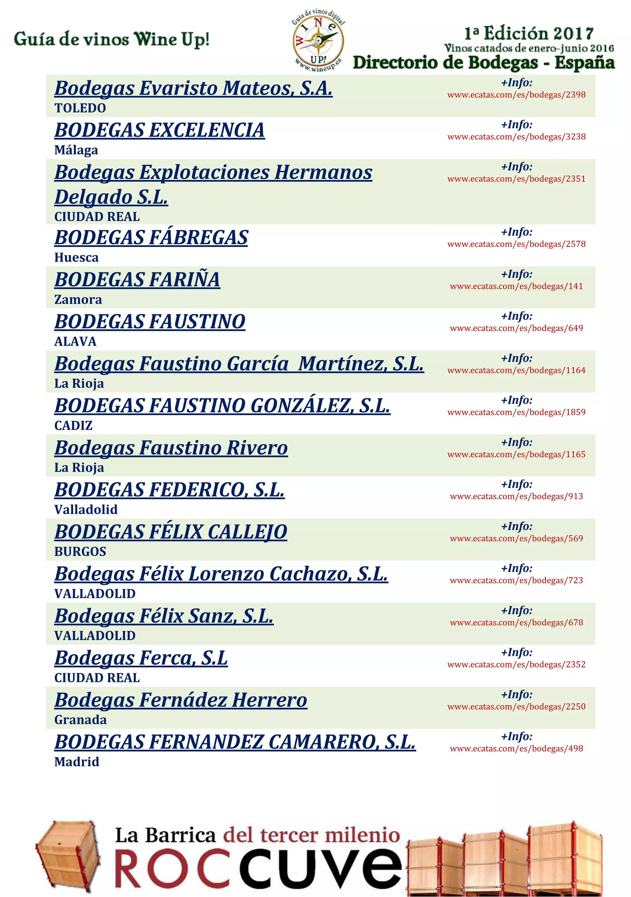Directorio de Bodegas - España
Bodegas Evaristo Mateos, S.A.
TOLEDO
+Info:
www.ecatas.com/es/bodegas/2398
BODEGAS EXCELENCIA
Málaga
+Info:
www.ecatas.com/es/bodegas/3238
Bodegas Explotaciones Hermanos
Delgado S.L.
CIUDAD REAL
+Info:
www.ecatas.com/es/bodegas/2351
BODEGAS FÁBREGAS
Huesca
+Info:
www.ecatas.com/es/bodegas/2578
BODEGAS FARIÑA
Zamora
+Info:
www.ecatas.com/es/bodegas/141
BODEGAS FAUSTINO
ALAVA
+Info:
www.ecatas.com/es/bodegas/649
Bodegas Faustino García Martínez, S.L.
La Rioja
+Info:
www.ecatas.com/es/bodegas/1164
BODEGAS FAUSTINO GONZÁLEZ, S.L.
CADIZ
+Info:
www.ecatas.com/es/bodegas/1859
Bodegas Faustino Rivero
La Rioja
+Info:
www.ecatas.com/es/bodegas/1165
BODEGAS FEDERICO, S.L.
Valladolid
+Info:
www.ecatas.com/es/bodegas/913
BODEGAS FÉLIX CALLEJO
BURGOS
+Info:
www.ecatas.com/es/bodegas/569
Bodegas Félix Lorenzo Cachazo, S.L.
VALLADOLID
+Info:
www.ecatas.com/es/bodegas/723
Bodegas Félix Sanz, S.L.
VALLADOLID
+Info:
www.ecatas.com/es/bodegas/678
Bodegas Ferca, S.L
CIUDAD REAL
+Info:
www.ecatas.com/es/bodegas/2352
Bodegas Fernádez Herrero
Granada
+Info:
www.ecatas.com/es/bodegas/2250
BODEGAS FERNANDEZ CAMARERO, S.L.
Madrid
+Info:
www.ecatas.com/es/bodegas/498
 